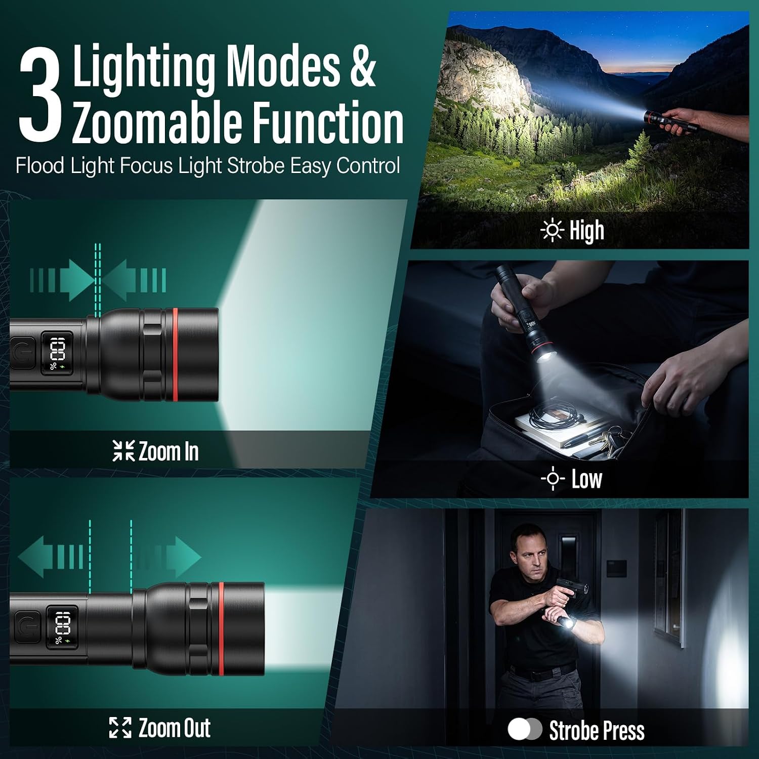 Detalle de RECHOO Rechargeable Flashlights 2 Pack: Super Bright LED Torches with LCD Display