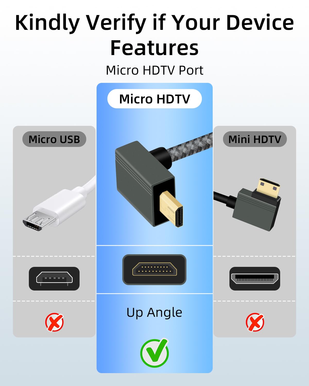 Detalle 2 de RIIEYOCA 8K 90 Degree Up Angle Micro HDTV 2.1 Cable (15cm) – 8K@120Hz, 48Gbps