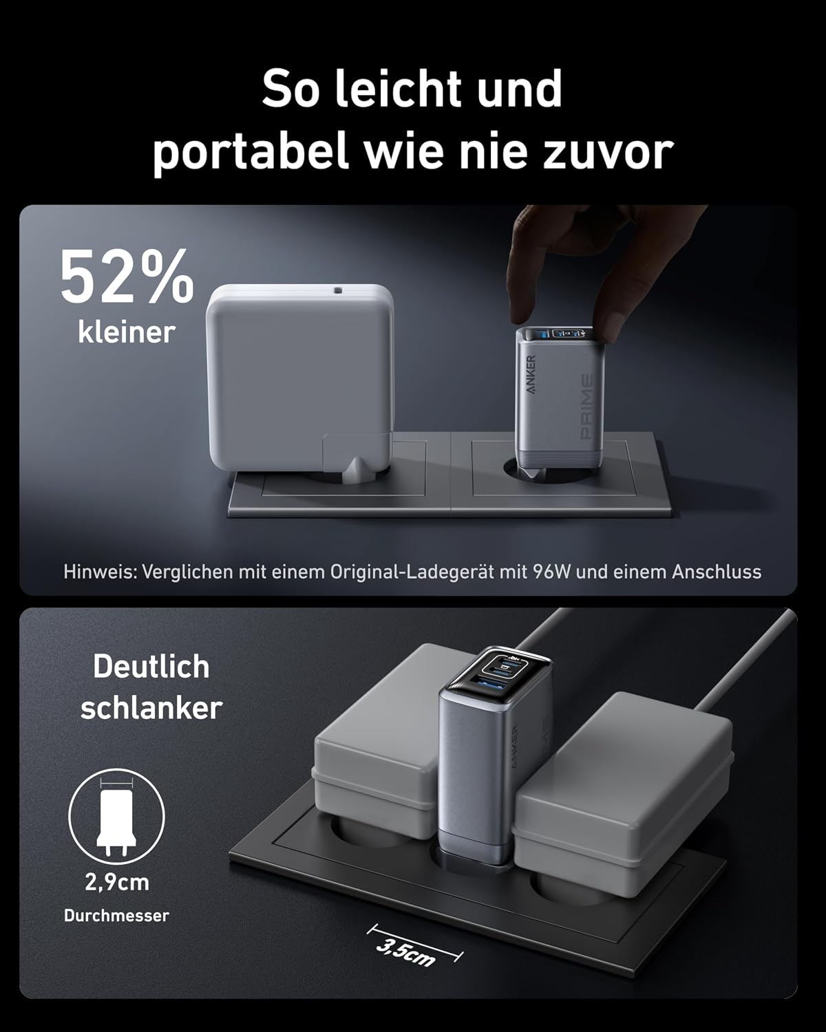 Detalle 2 de Anker Prime Ladegerät 100W