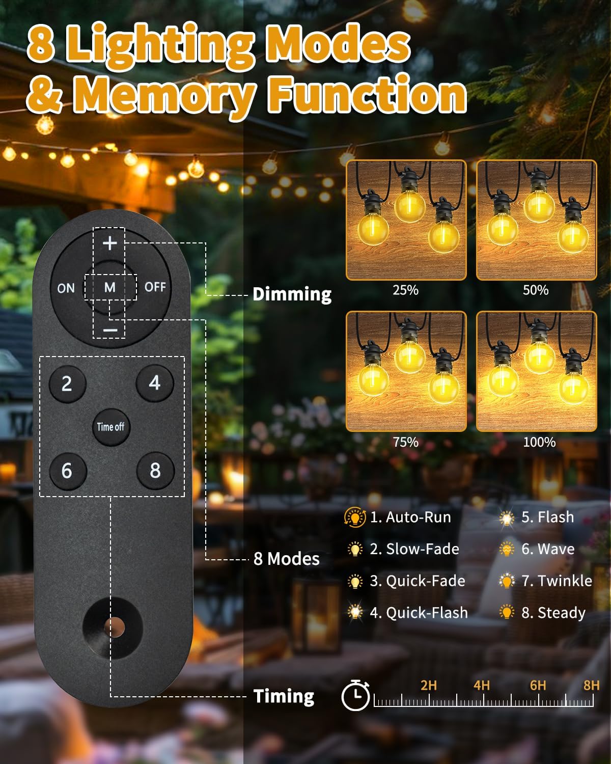 Thumbnail 2 de Bowfar Solar-Lichterkette außen 6 m mit 10+1 G40, 8 Modi & Fernbedienung, IP68