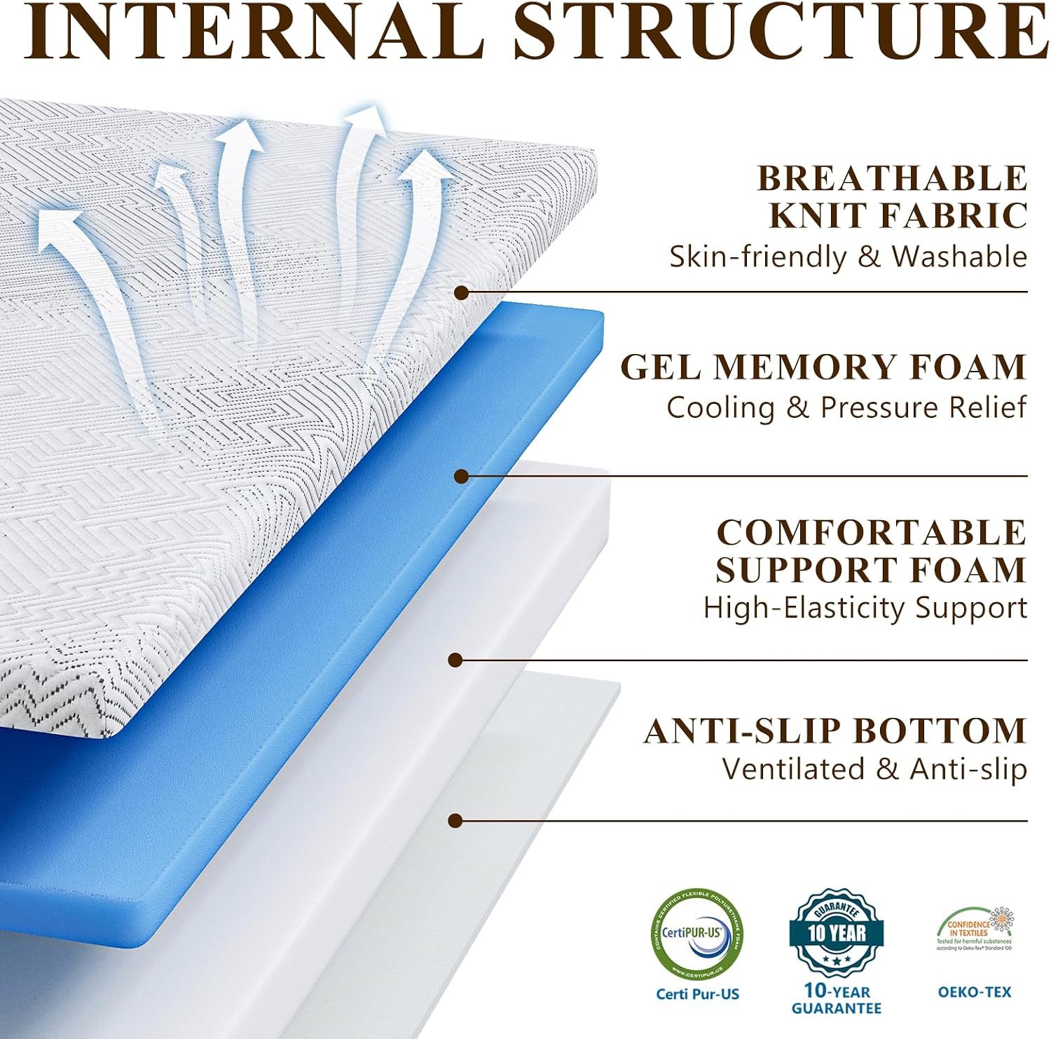 Detalle de Mattress Topper Double Bed 10cm Memory Foam with Anti-Slip Cover (135x190 cm)