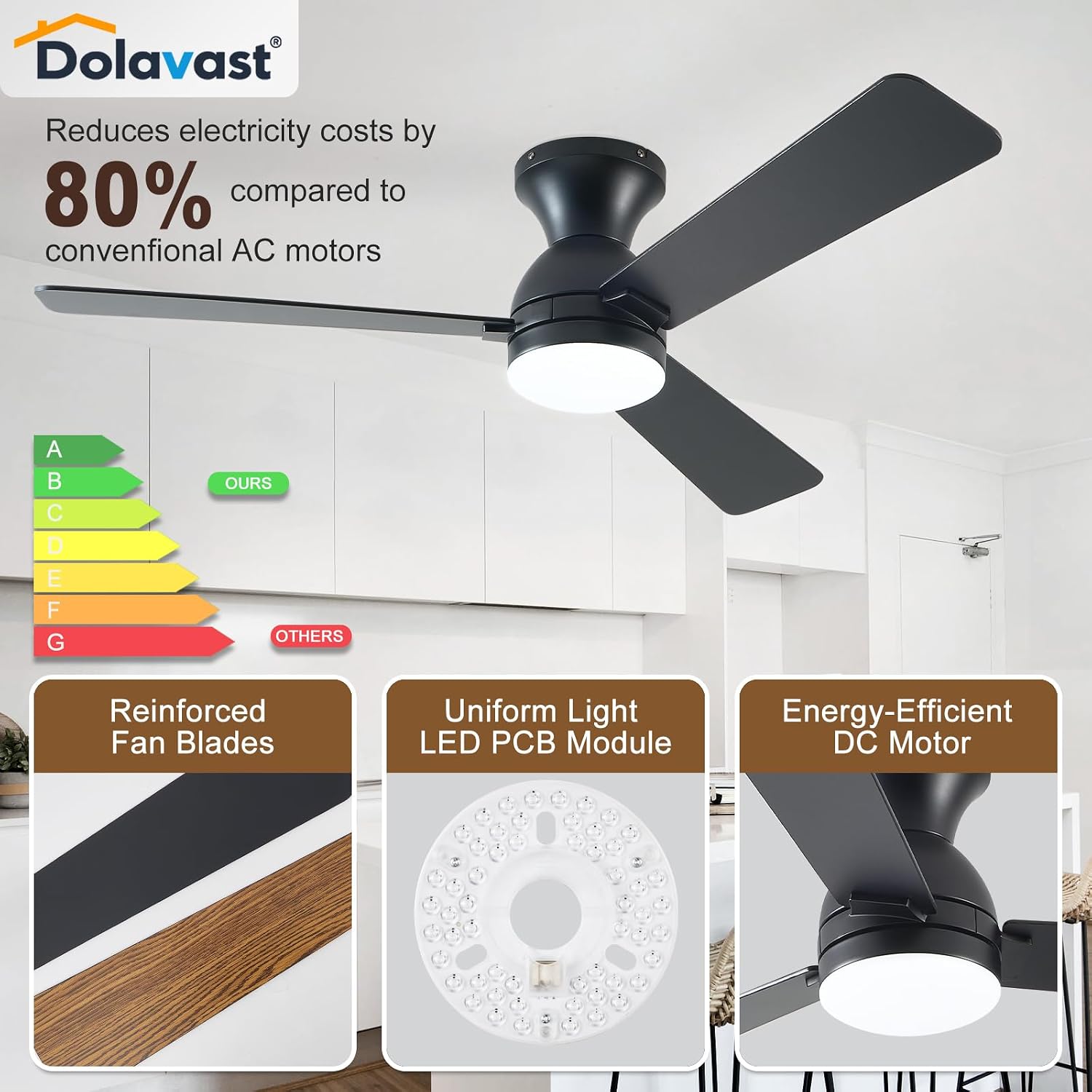Detalle de Dolavast Ceiling Fan, 48-Inch