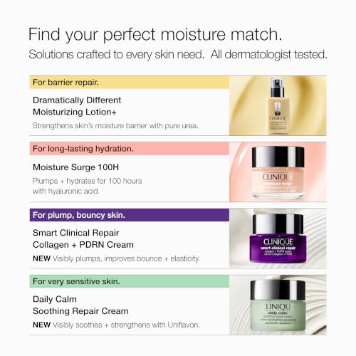 Thumbnail 10 de Clinique Moisture Surge 100H Auto-Replenishing Hydrator (Oil Free) | Hyaluronic Acid, Aloe Bioferment & Vitamins C + E