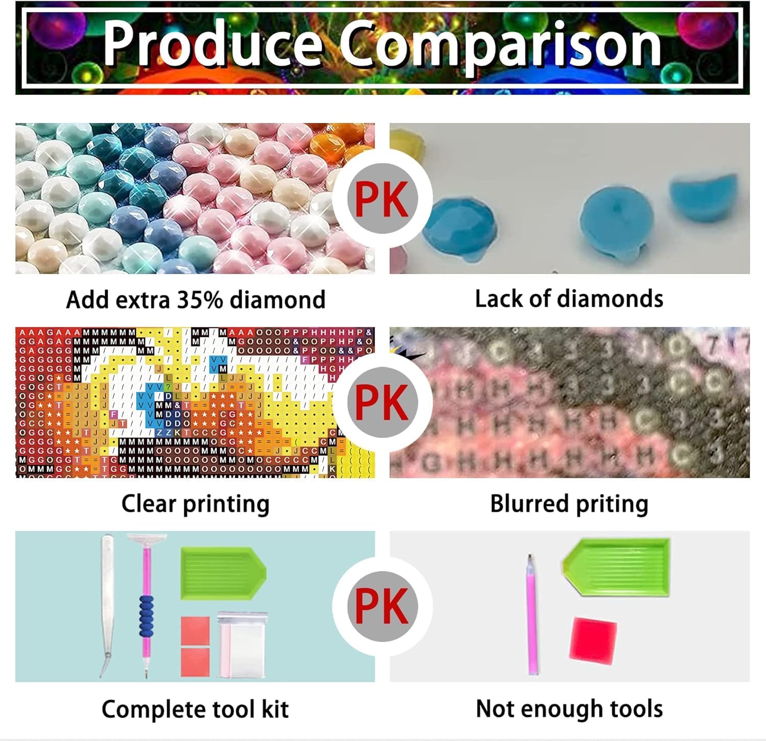 Detalle 2 de Qianbaiuk Diamond Painting Set – 2er-Pack Diamond Painting Strands für Erwachsene (12x16 Zoll)