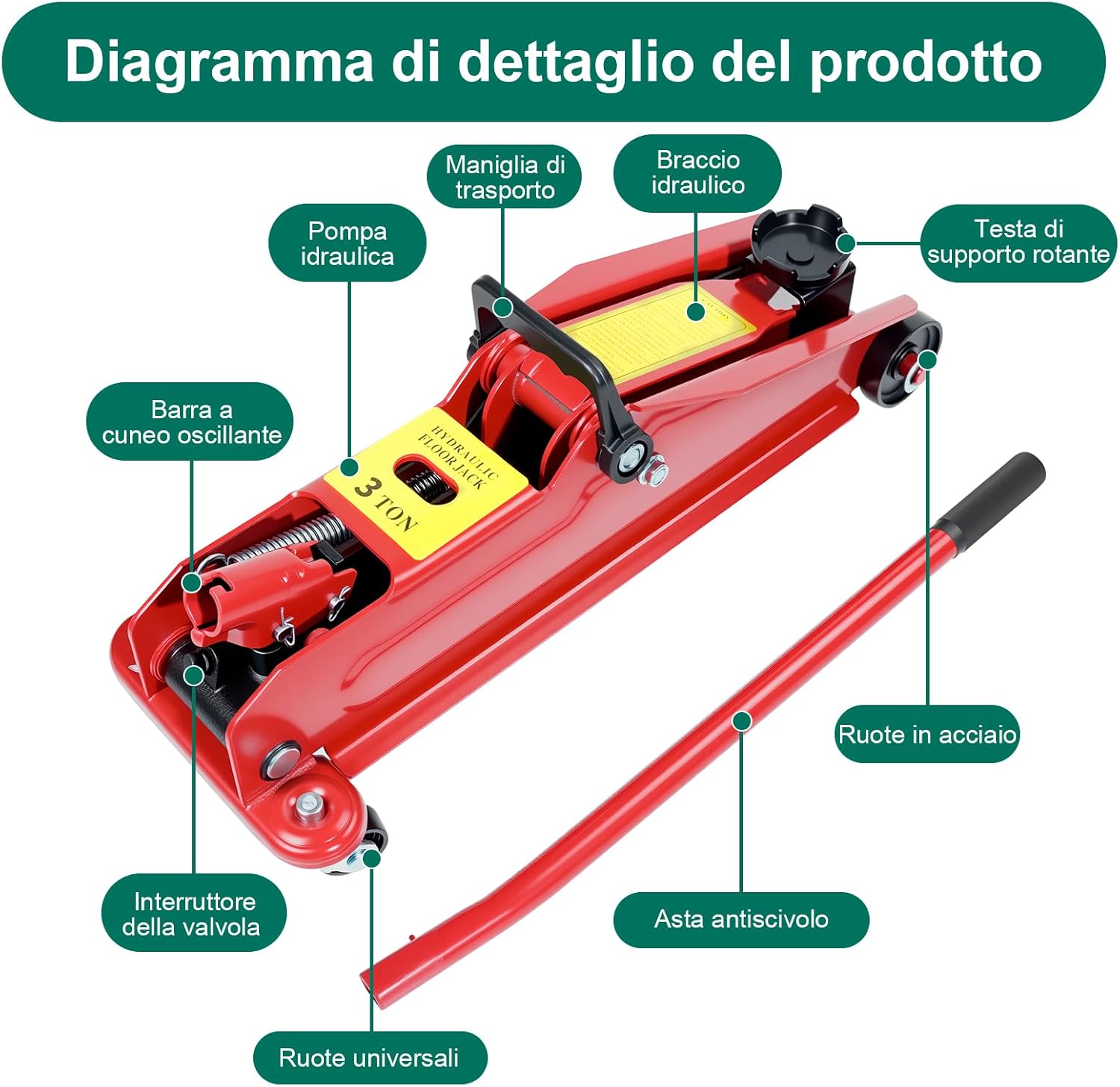 Thumbnail 5 de HYCHIKA Cric a Carrello 3T idraulico per auto, gamma di sollevamento 135–370 mm e ruote 360°