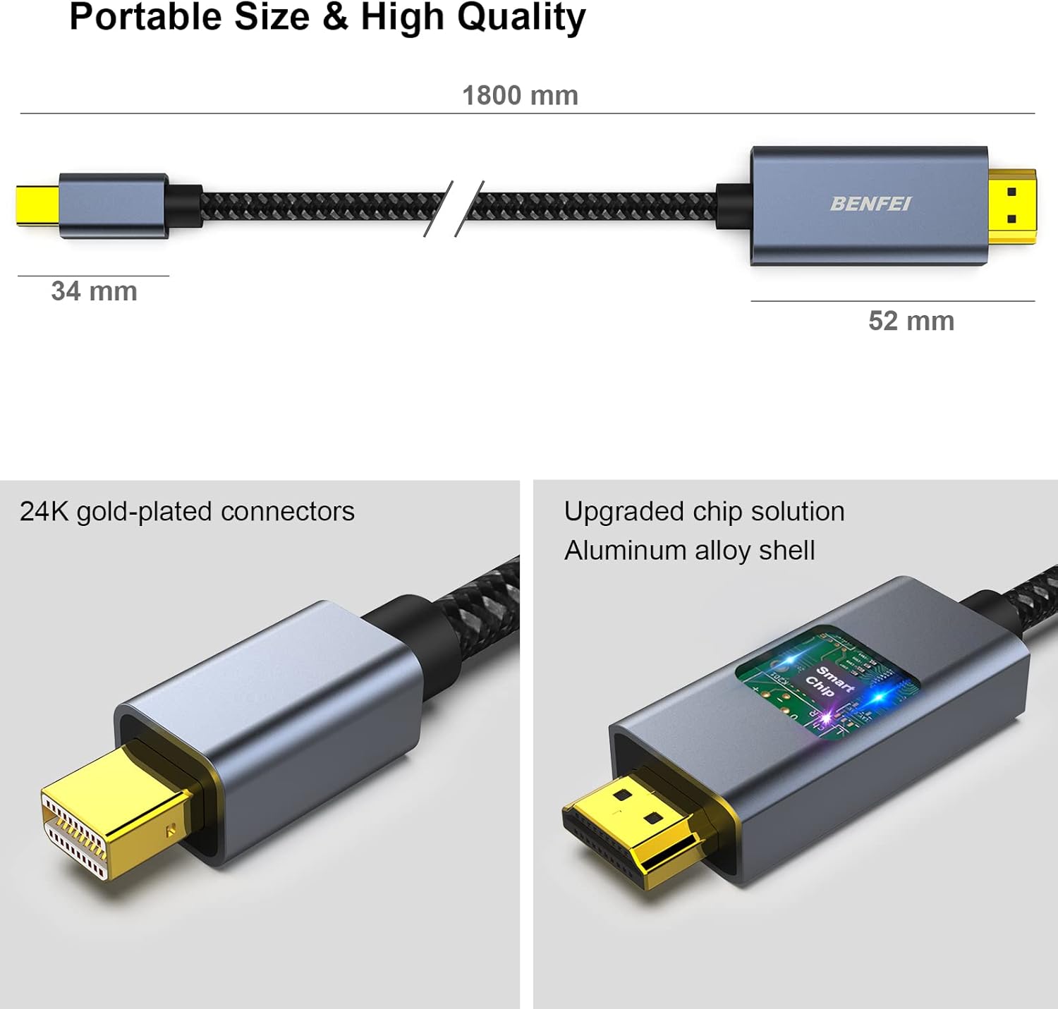 Detalle de BENFEI Cavo Mini DisplayPort a HDMI 1,8 m (2 confezioni) in nylon intrecciato e alluminio