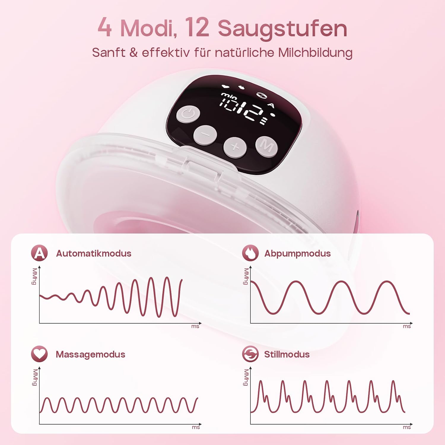 Thumbnail 5 de Milchpumpe Elektrisch, Tragbar Doppel-Milchpumpen – Handsfree, 4 Modi, 12 Stufen, BPA-frei, leise & leicht (2 Stück, 19/21/24 mm Trichter) – Ideal für neue Mamas