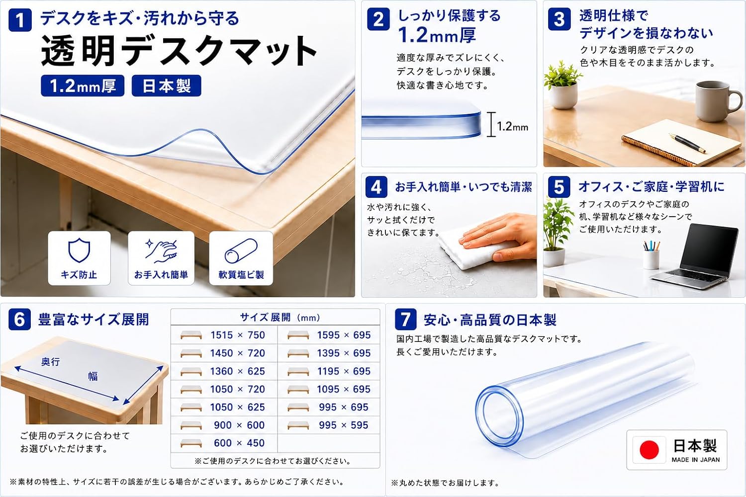 Detalle de ミワックス SD-1S デスクマット 1515×750mm 透明塩化ビニール・厚み1.2mm