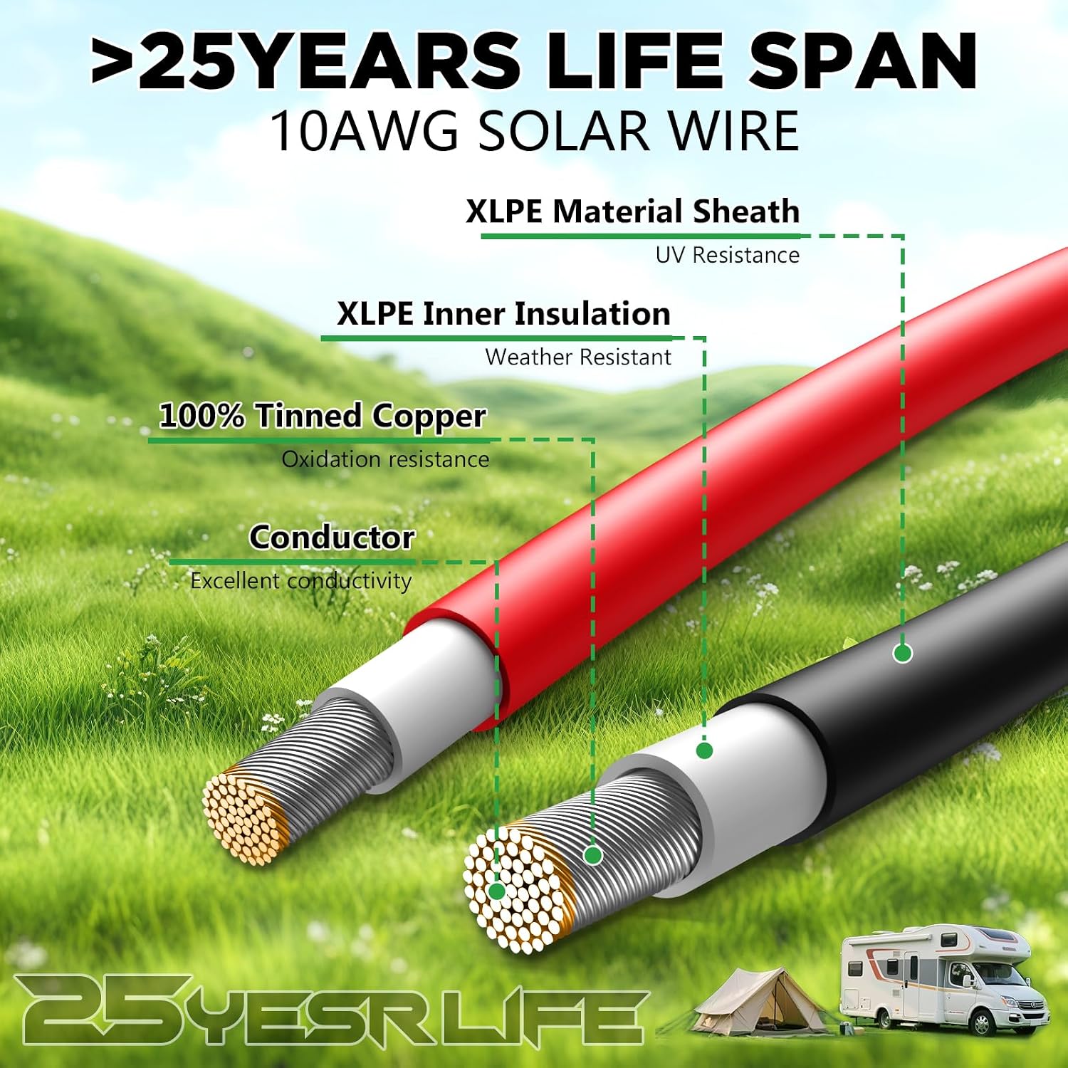 Detalle 2 de Vansdon H1Z2Z2-K 10 AWG Solar Cable, 30 ft, Tinned Copper, IP68