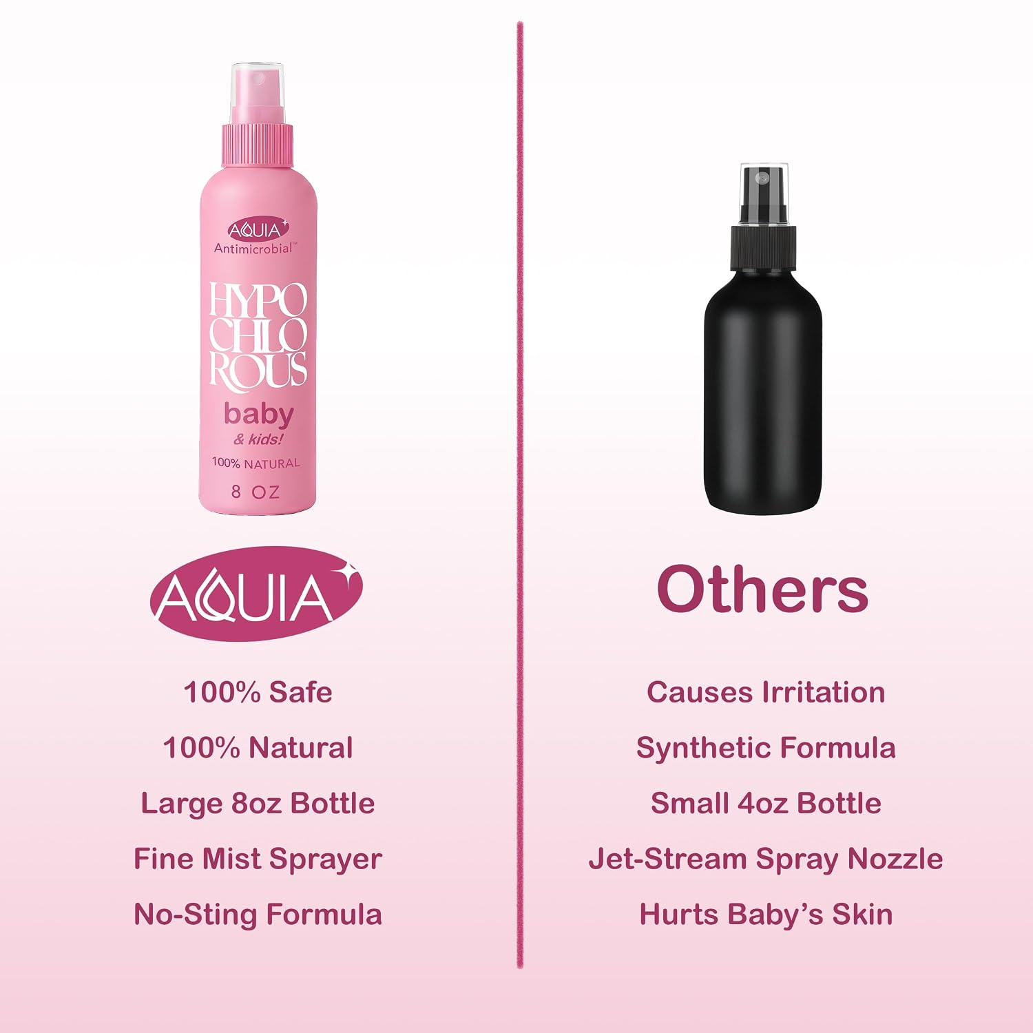 Detalle de Aquia Hypochlorous Acid Spray for Baby + Kids, 8 oz Skin Cleanser