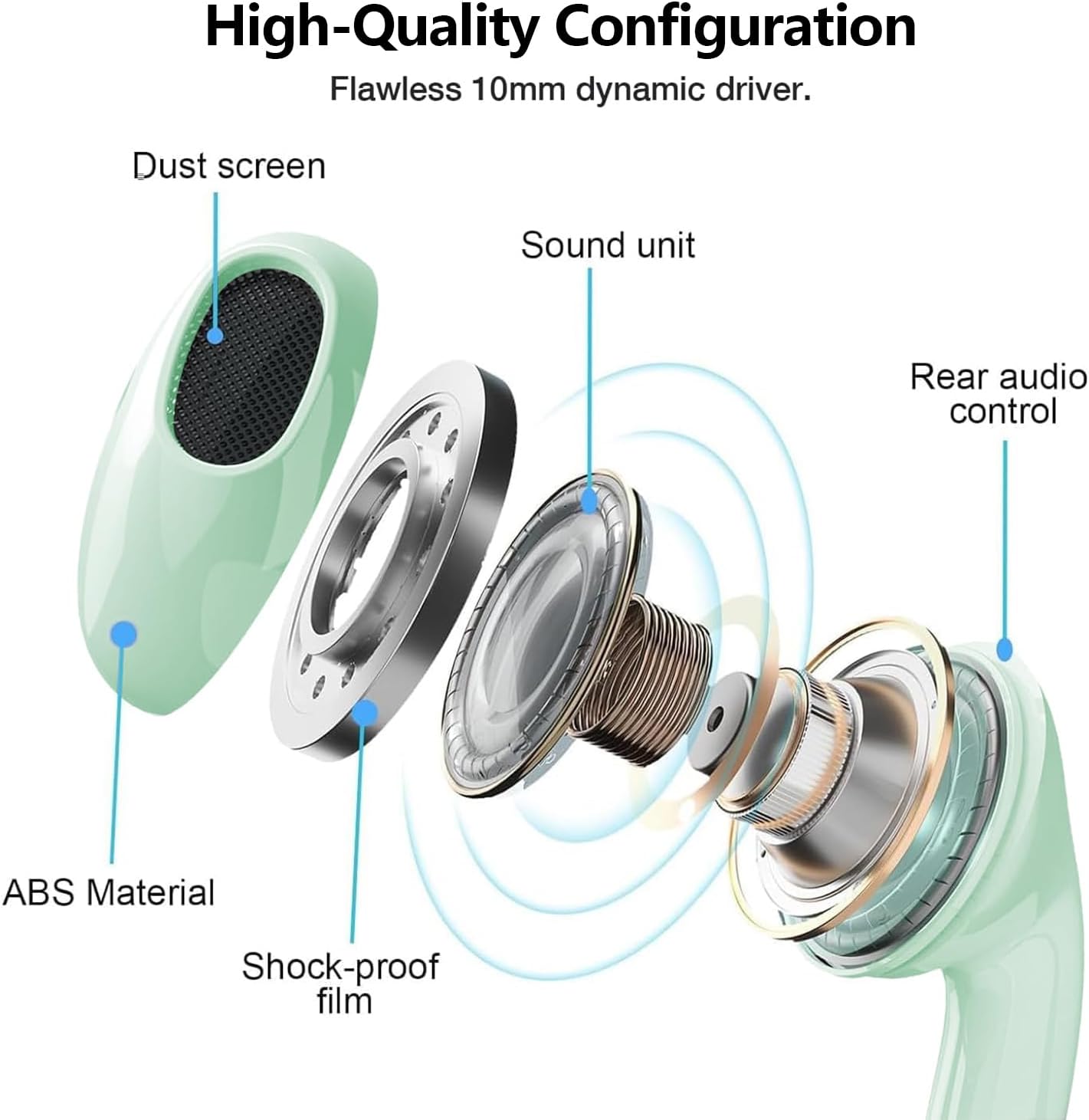 Thumbnail 4 de 2-Pack USB-C Headphones for USB-C devices with Built-in Mic and Volume Control (Sage)