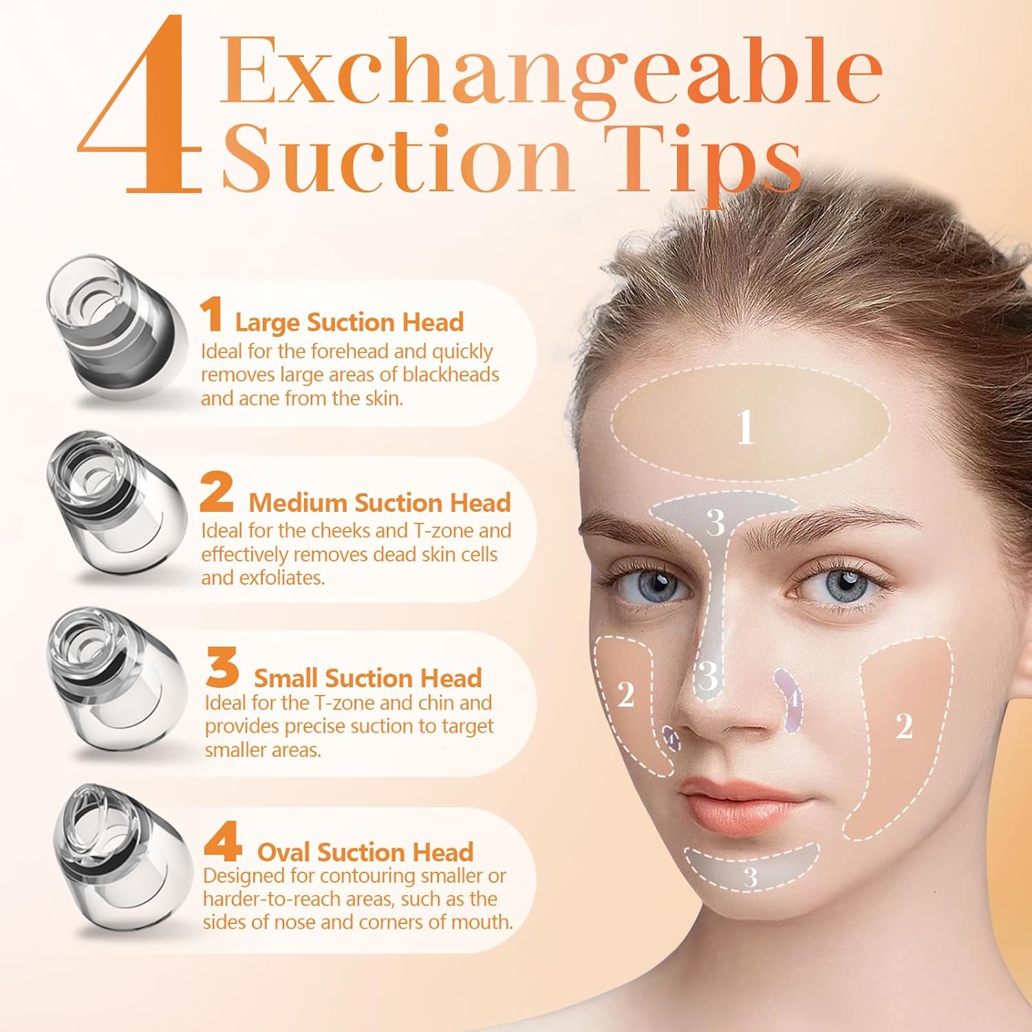 Thumbnail 4 de Yccu Succionador de Puntos Negros 65Kpa