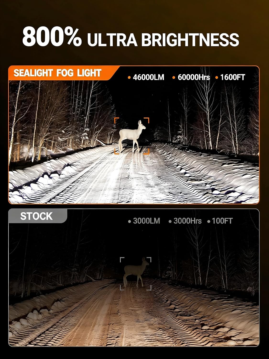 Thumbnail 1 de SEALIGHT H13 / 9008 Light Bulb (Pack of 2) 46,000LM 6500K Cool White for Off-Road or Fog Lights