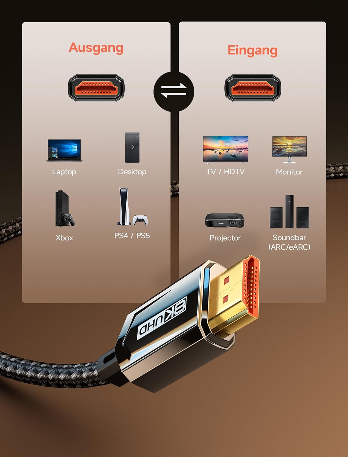 Thumbnail 5 de Câble HDMI 2.1 JSAUX Ultra High Speed 8K (lot de 2) 5 m — 48 Gbps, eARC, HDR10, compatible PS5 / Xbox