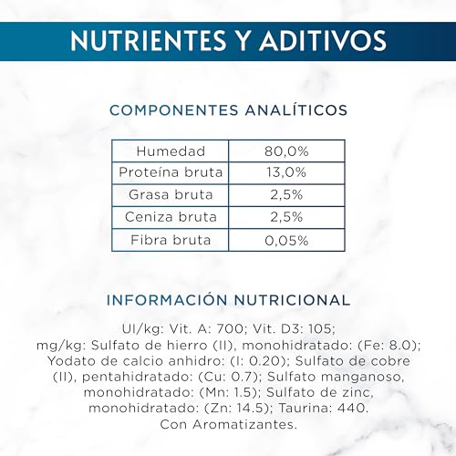 Detalle 2 de GOURMET Perle Mini Filetes 48 sobres para gato 🐱