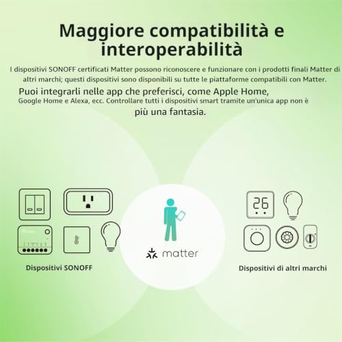 Detalle de SONOFF Matter, mini modulo Wi-Fi per interruttori, 10 A, confezione da 4