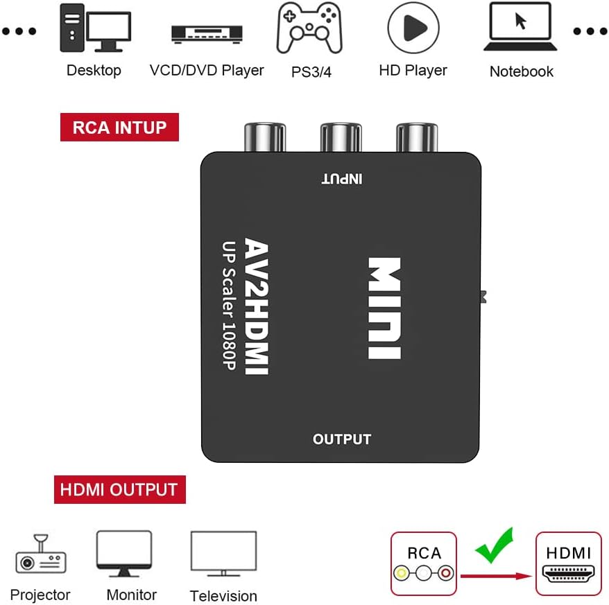 Thumbnail 1 de UPGROW RCA to HDMI Converter — 1080P Mini CVBS to HDMI Video/Audio for NTSC/PAL Devices