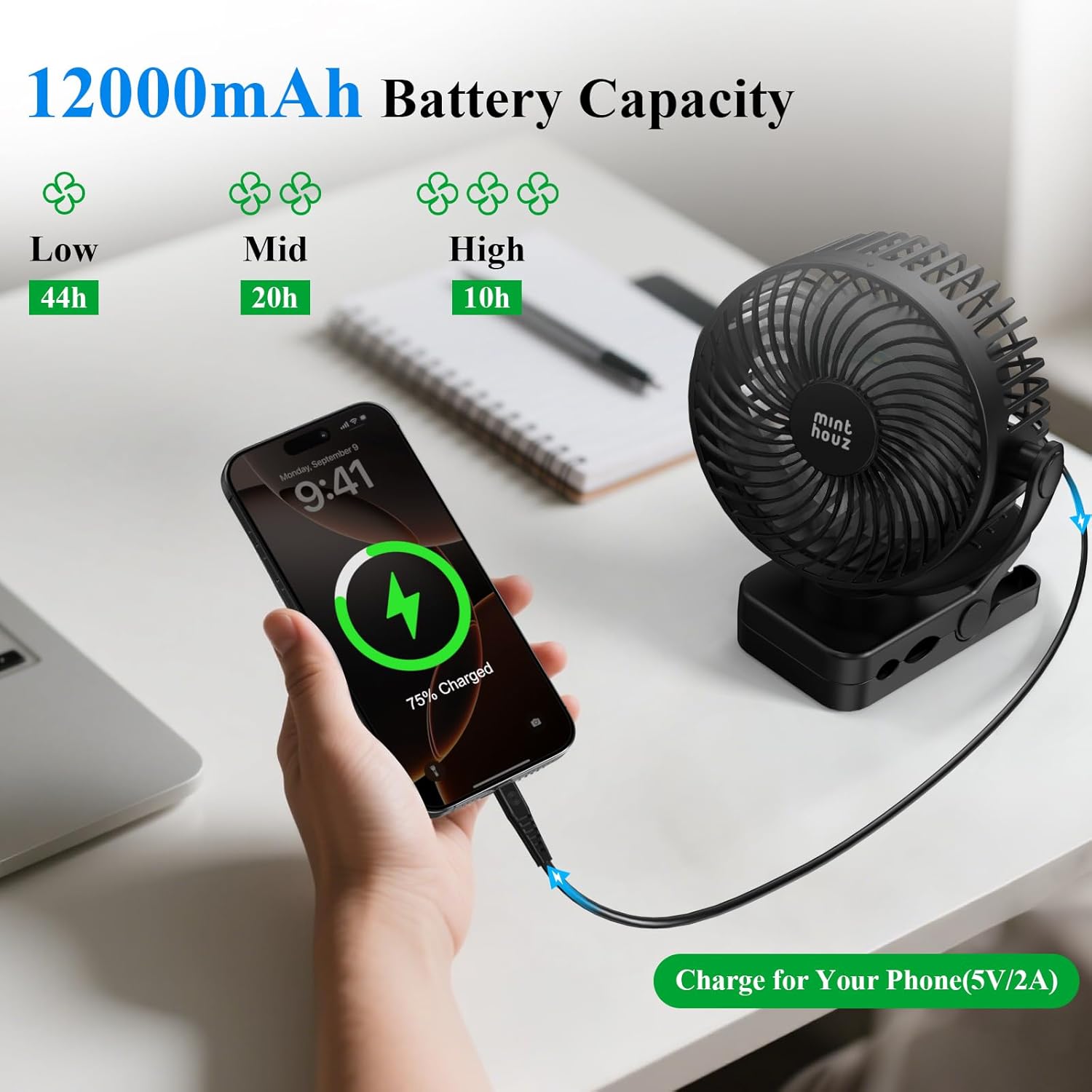 Thumbnail 2 de Minthouz 12000mAh Portable USB Fan (Rechargeable Clip On, Remote, 3 Speeds & Lights, Timer, 360° Rotation) – Black