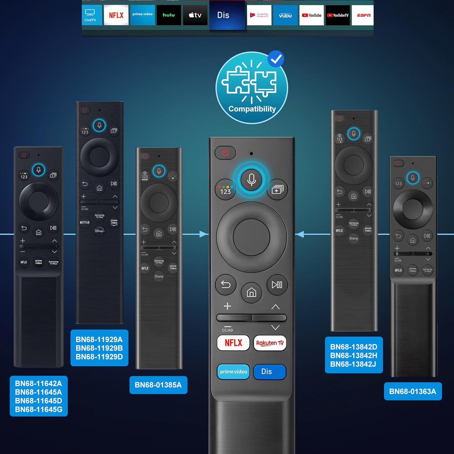 Detalle de Loutoc Sprach-Fernbedienung für Samsung Smart TVs (Universal, kompatibel mit ausgewählten TM2180/TM2280 Modellen)