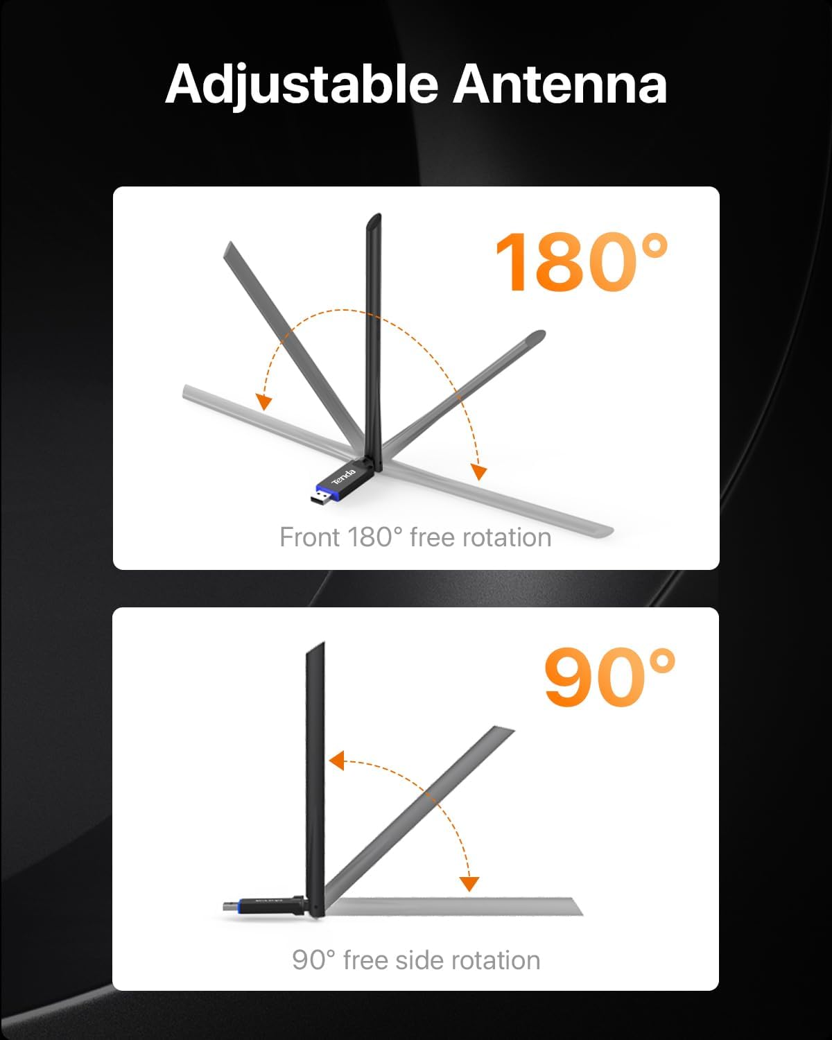 Thumbnail 6 de Tenda AX900 WiFi 6 Dual-Band USB Adapter (U11Pro) with 6dBi Antenna for Windows