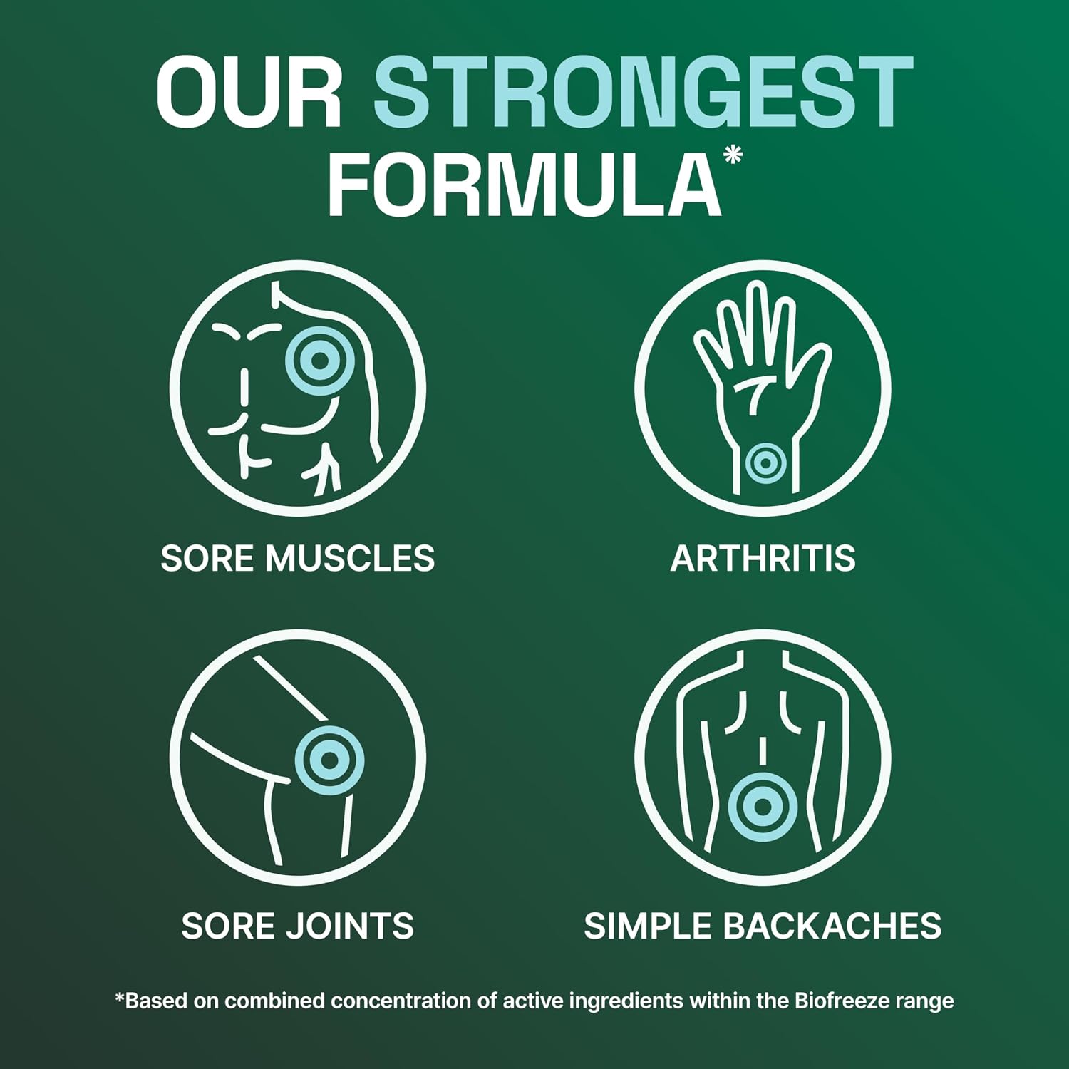 Thumbnail 6 de Biofreeze Triple Target Pain Relief Roll-On, NSAID-Free, 2.5 fl oz