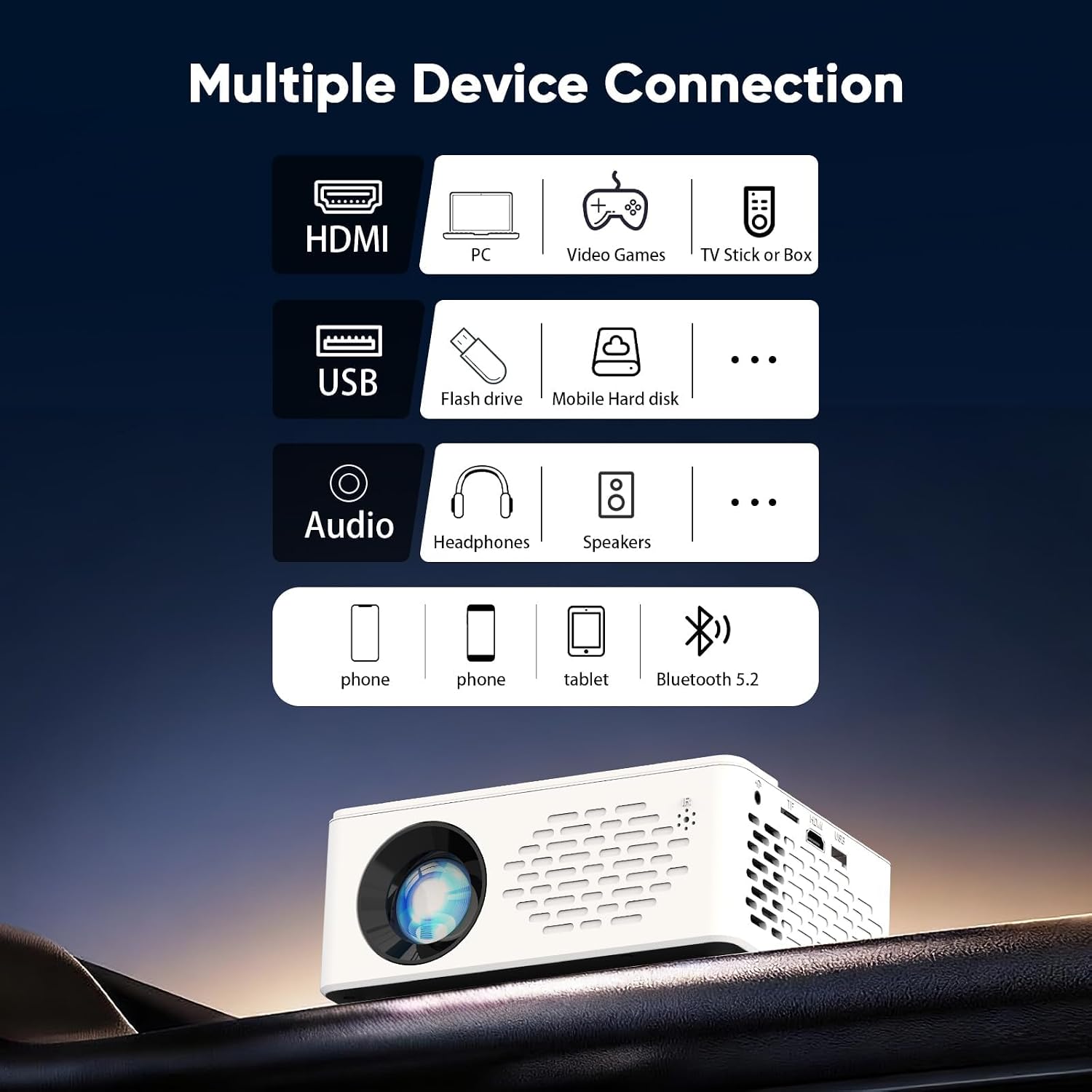 Detalle de TMY 1080P Full HD Portable Mini Projector (V08) with Bluetooth 5.1 and Included Screen