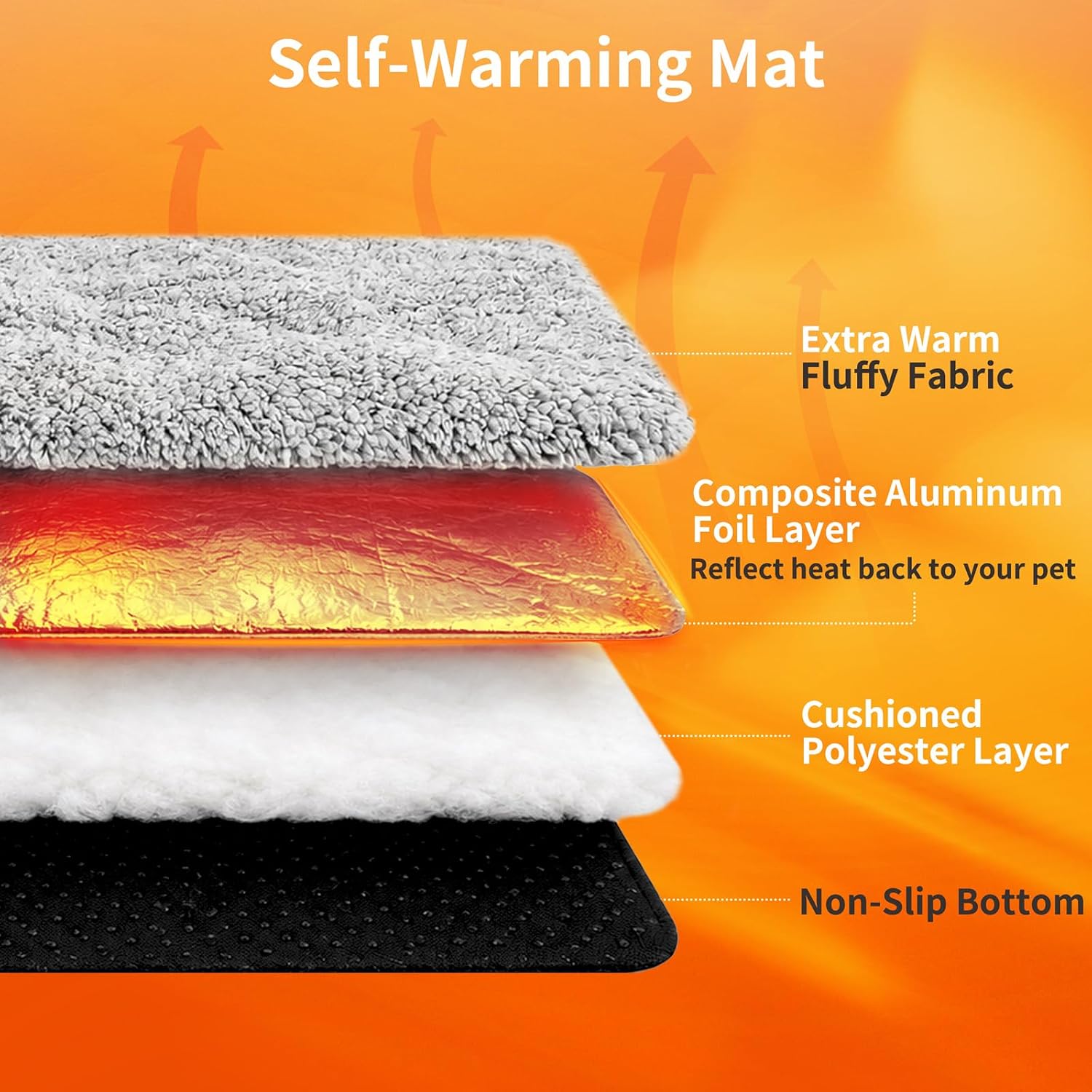 Detalle de NWK Warm Mat-ct-Dark Gray-S Self-Warming Pet Mat, 20 x 16 in.