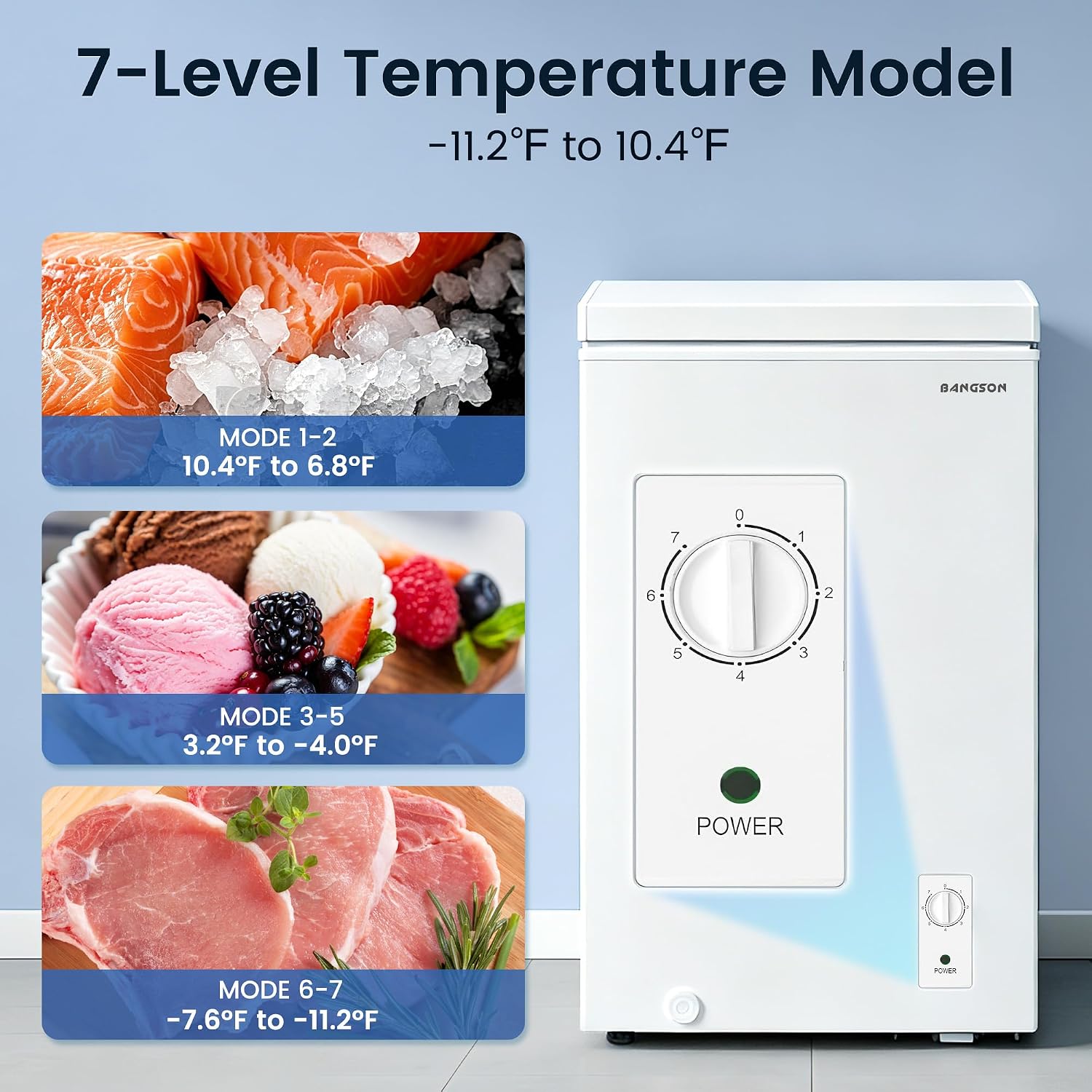 Detalle de BANGSON US-BSF-001 3.5 Cu. Ft. Chest Freezer with Adjustable Temperature