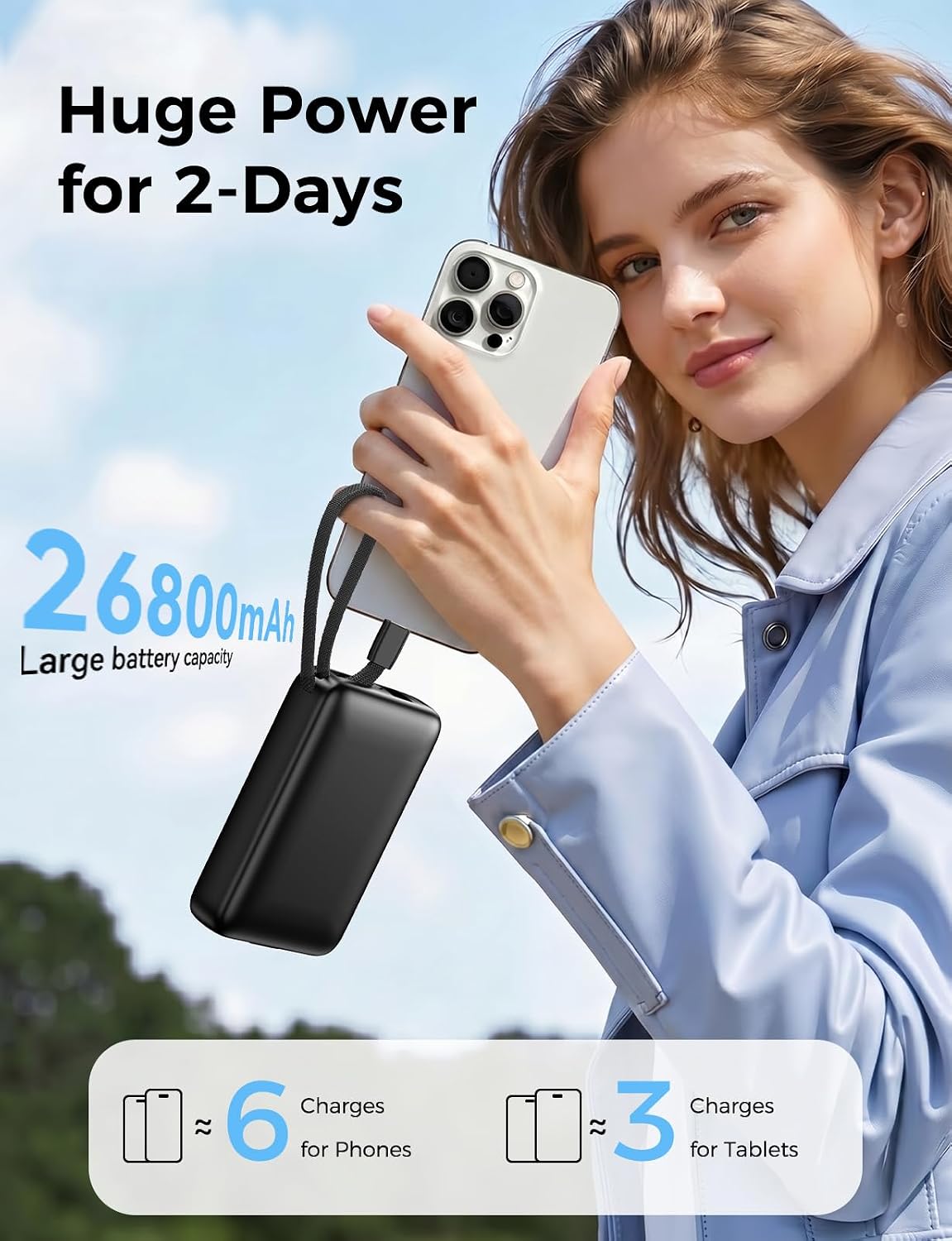 Detalle 2 de Power Bank 26800mAh portable charger