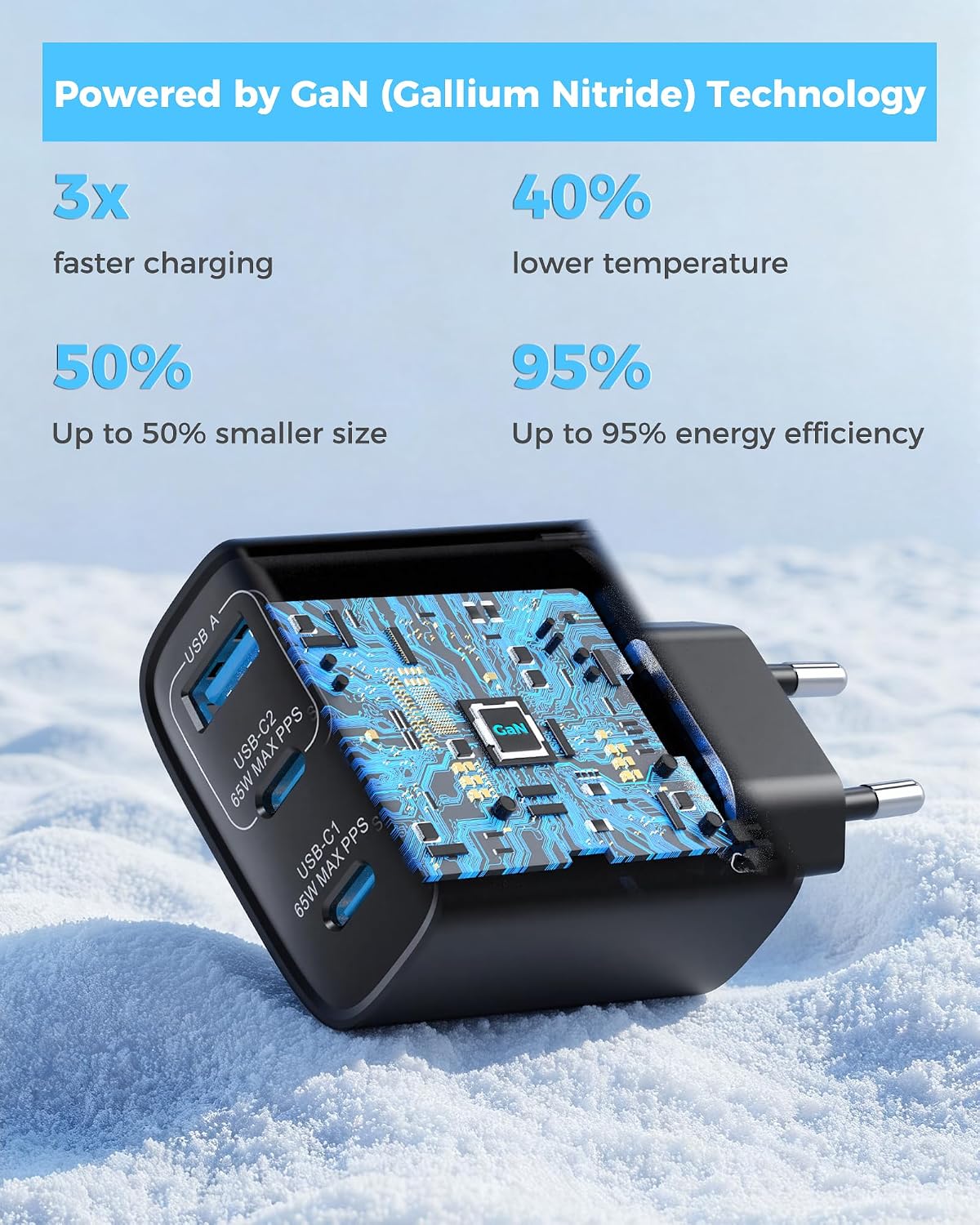 Detalle 2 de TOPADRE USB C Ladegerät 65 W 2er-Pack