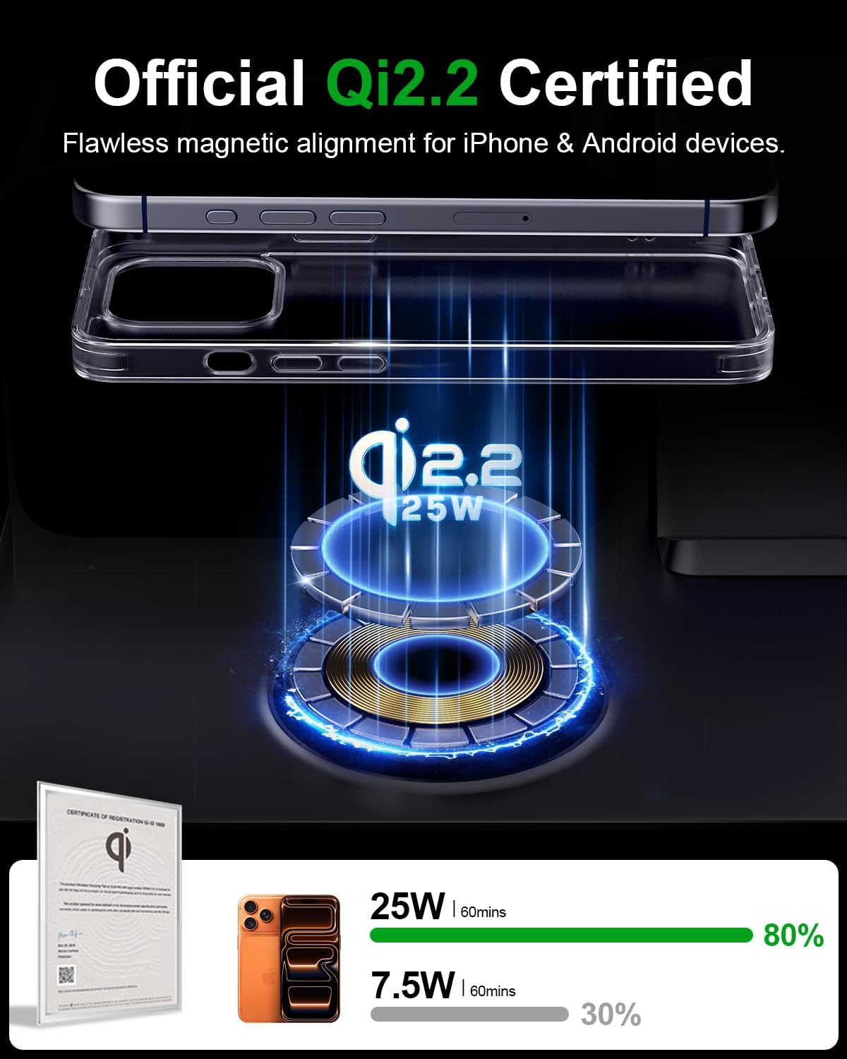 Thumbnail 2 de Wireless Charging Station 25W