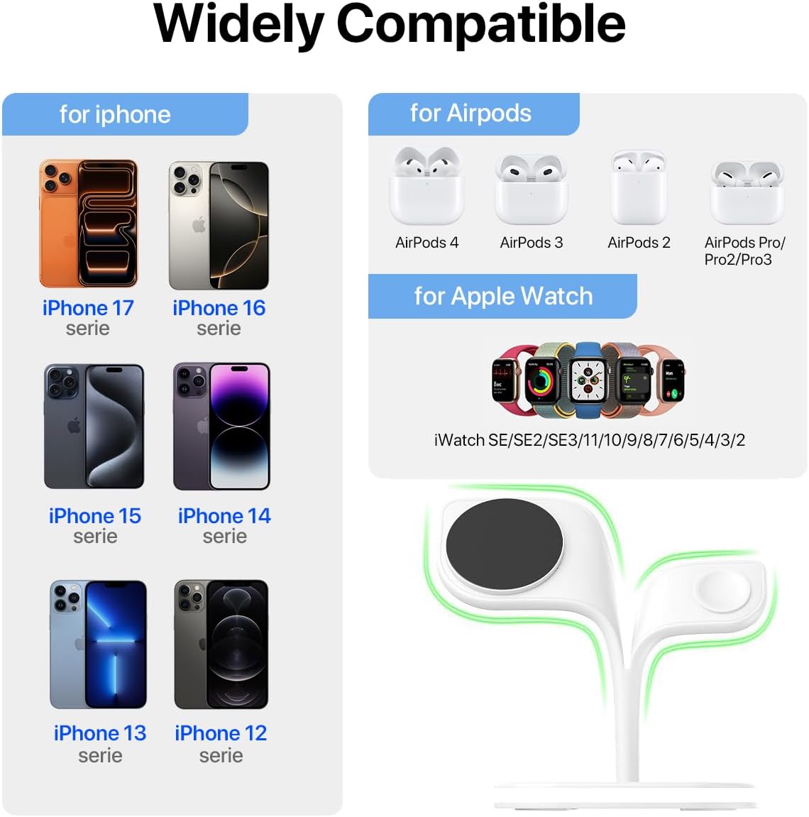 Detalle de EXW 3 in 1 Magnetic Wireless Charging Station for iPhone