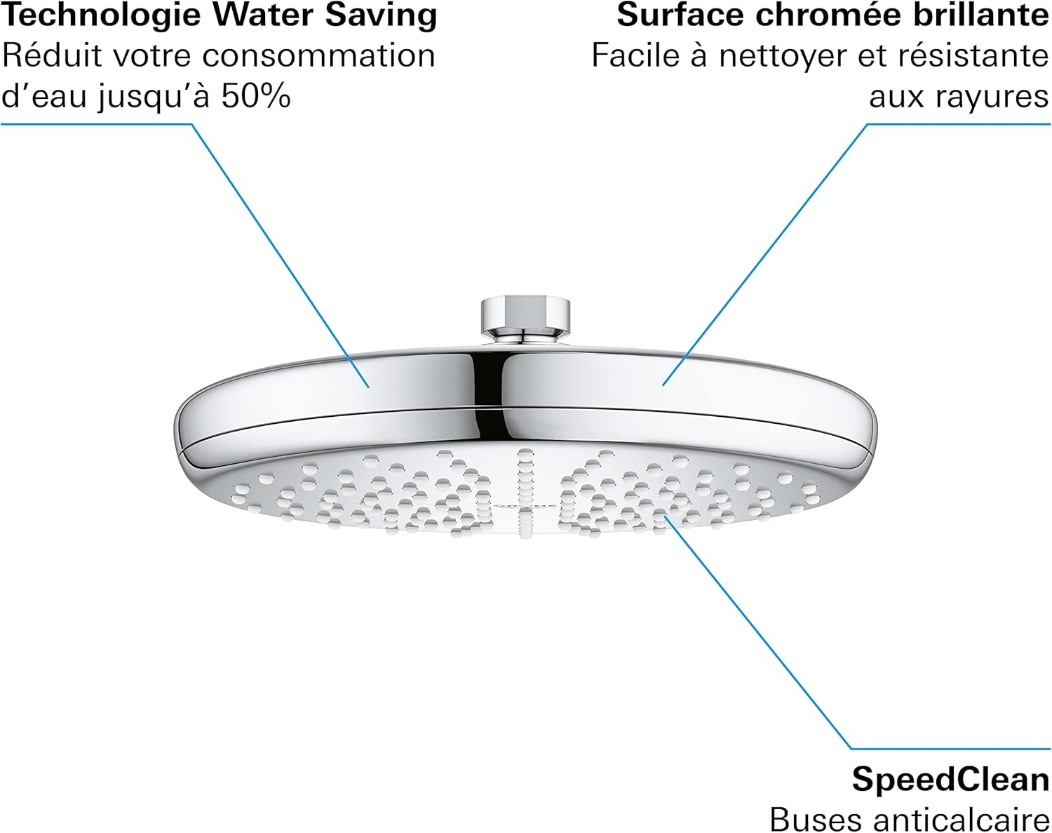 Thumbnail 3 de GROHE Douche de tête Vitalio Start 210 – jet Pluie, 1 jet, Ø210 mm, économie d’eau, installation facile
