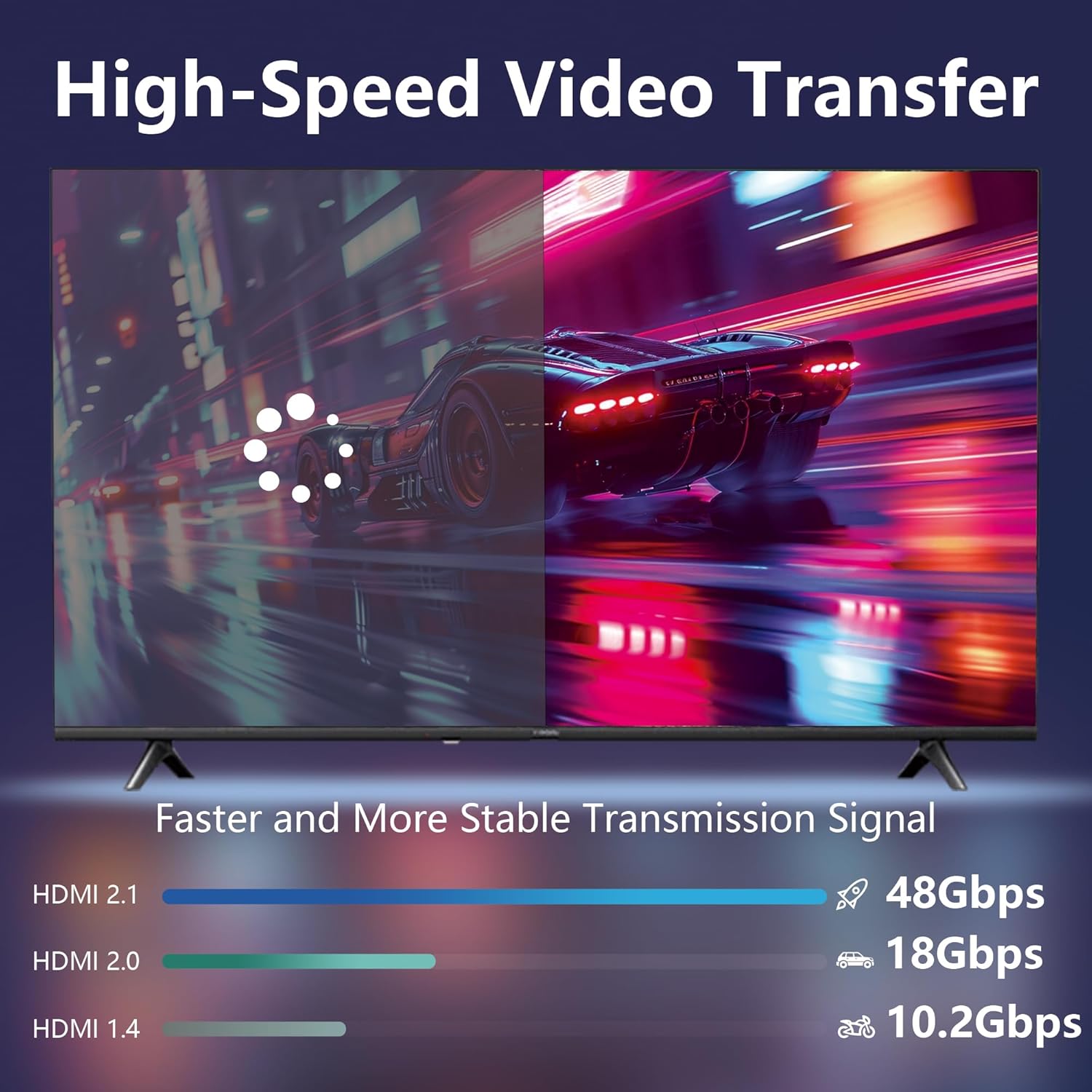 Thumbnail 3 de Anehmeta 8K Glasfaser HDMI 2.1 Kabel 10 m (48 Gbps) mit eARC/HDCP 2.3 – Weiß