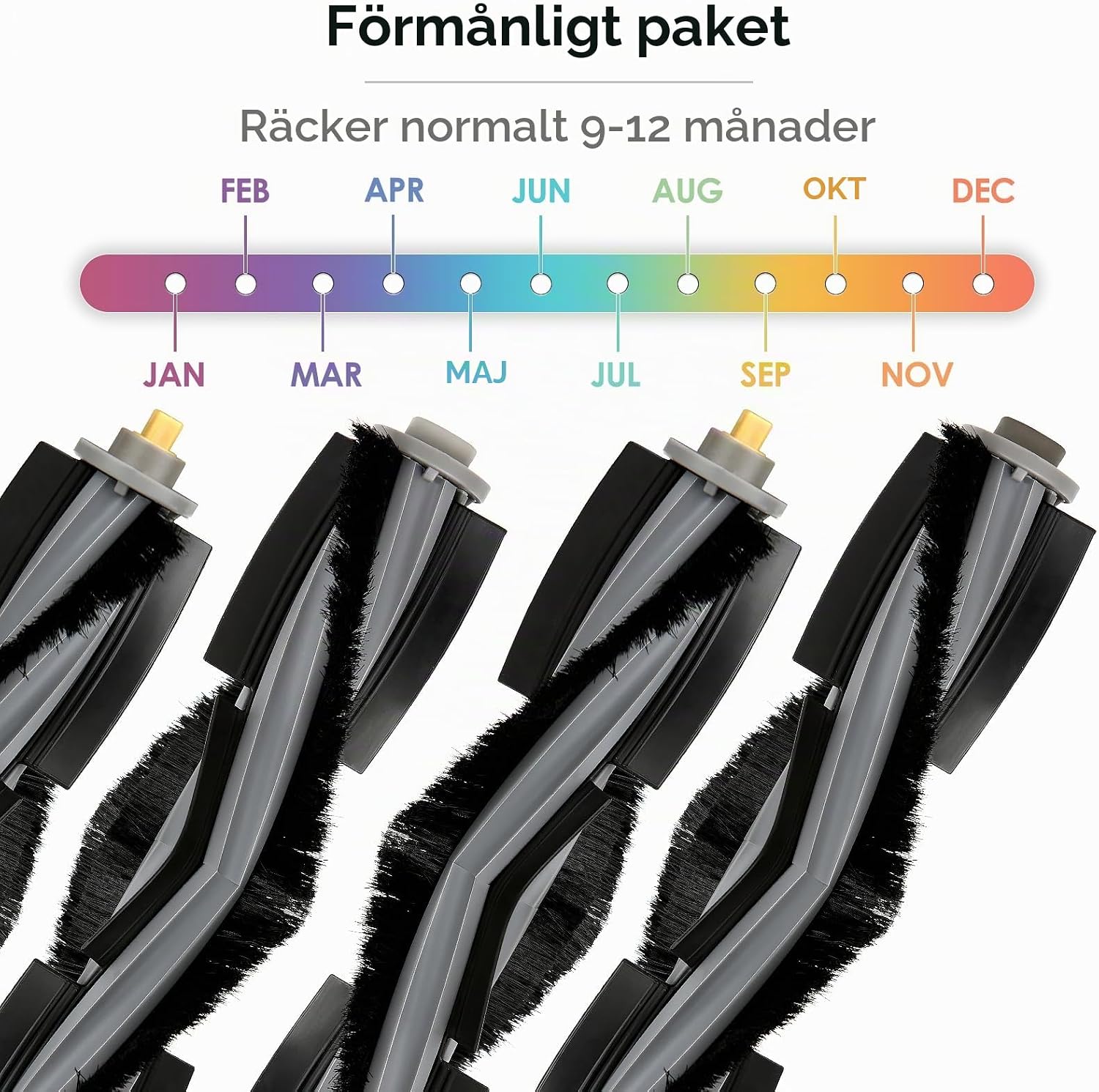 Detalle de COWINORY huvudborstar för DEEBOT X1, T10 och T20, 4-pack