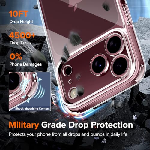 Thumbnail 5 de ivoler Clear Case for iPhone 18 Pro: Full Camera Protection with 2 Screen Protectors