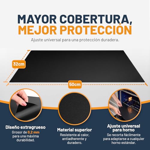 Detalle de Linda's Essentials Protector Horno Interior (2 Unidades): Alfombrilla Reutilizable 32x50 cm