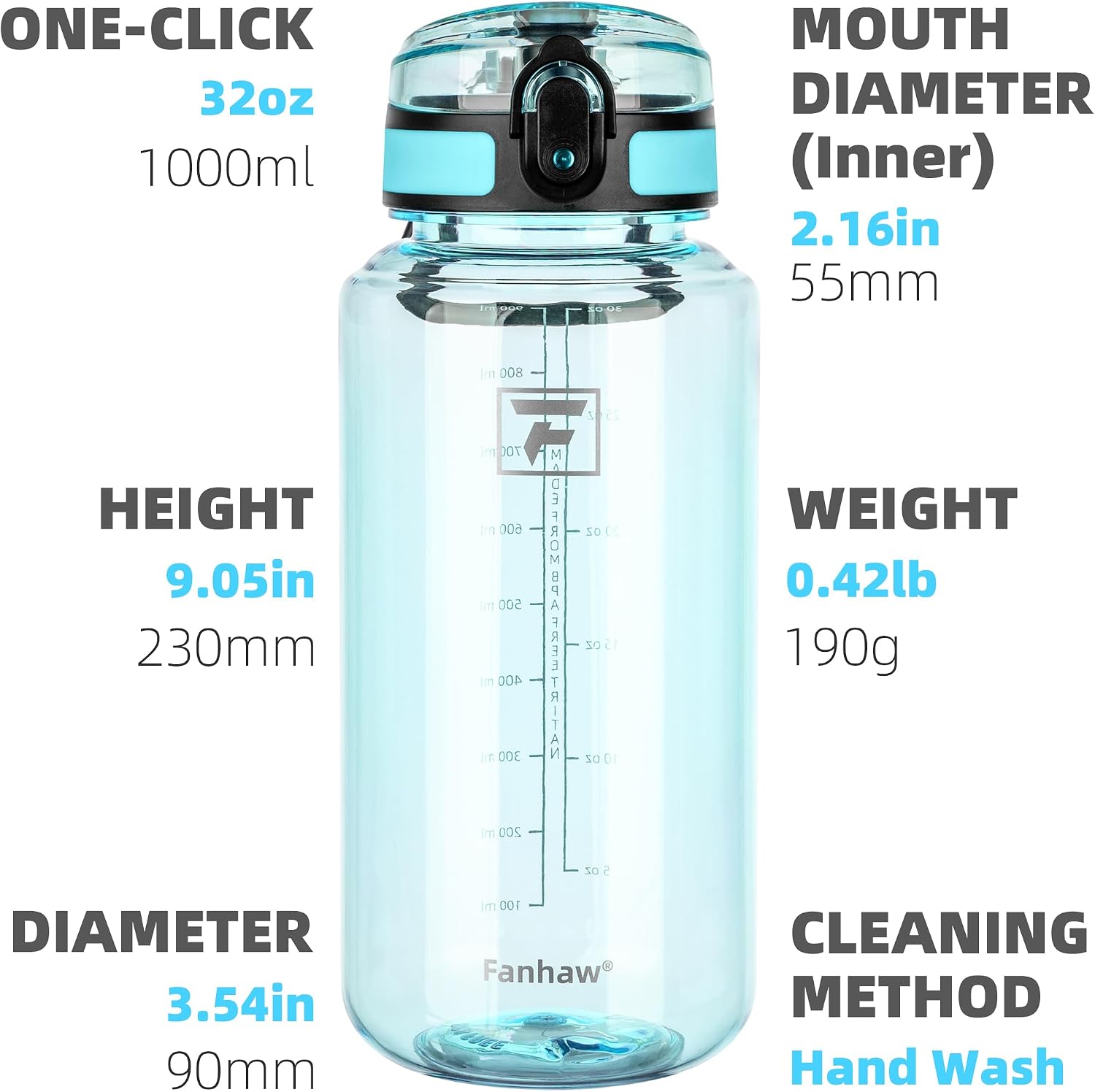 Detalle 2 de Fanhaw Water Bottle 32 oz