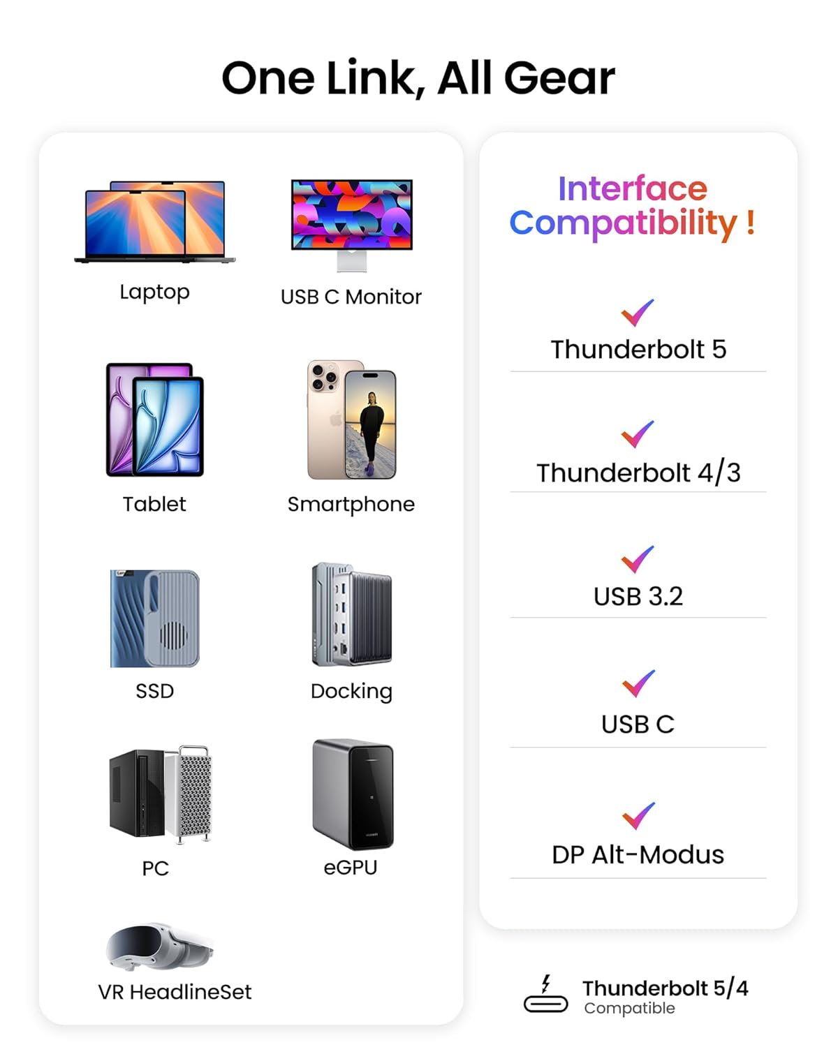 Thumbnail 6 de Silkland USB-C Monitor Kabel 80 cm – Thunderbolt 4, 8K@60Hz, 4K@144Hz, USB4, 240W PD3.1