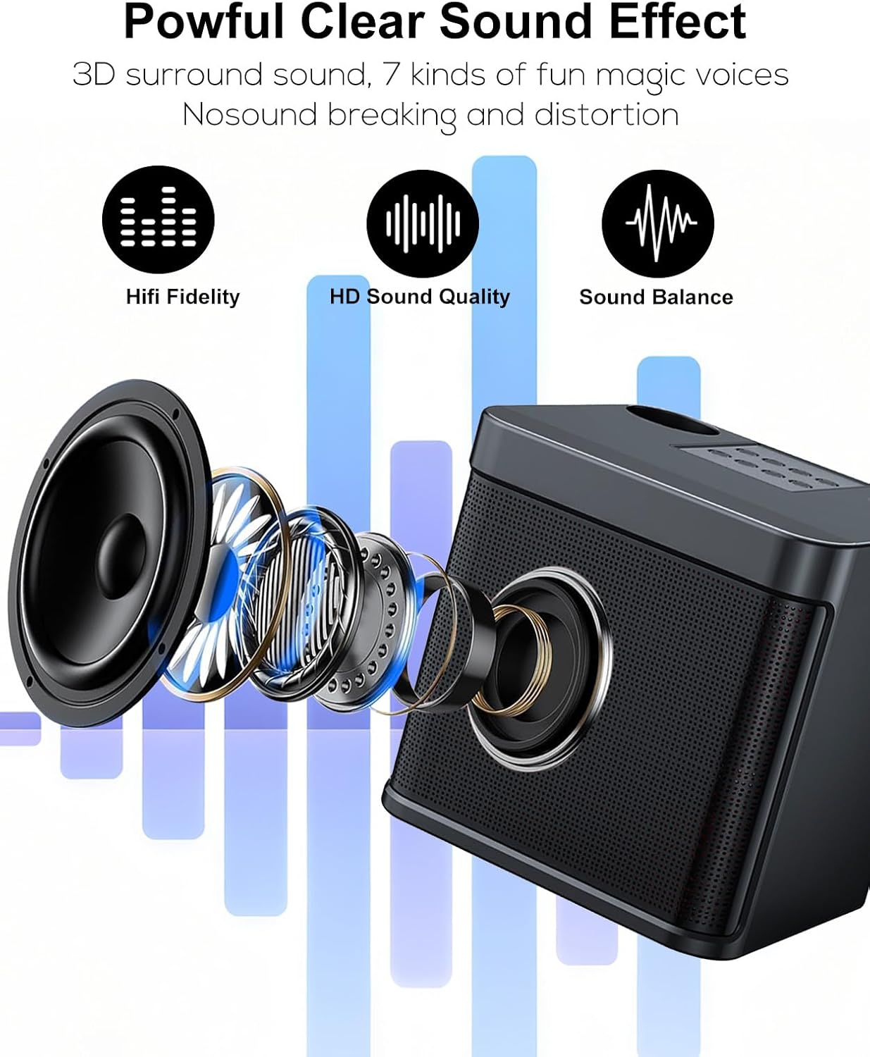 Detalle 2 de MUMUWIND MMF-203B karaokeluidspreker met 2 draadloze microfoons, Bluetooth en USB