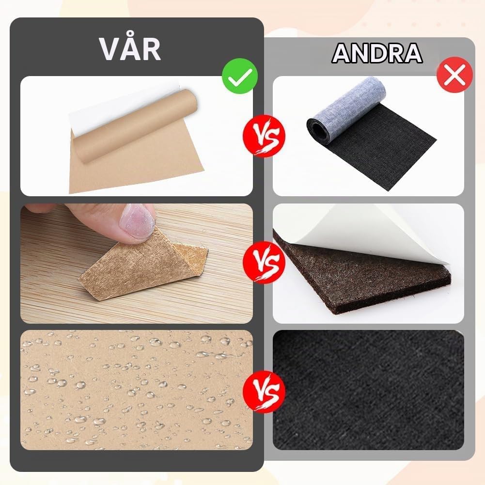 Detalle 2 de Gohytal självhäftande filt, 40 × 220 cm, 1 mm, beige mockafärg