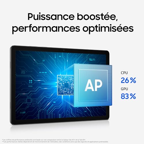 Detalle de Samsung Galaxy Tab A11+ WiFi 11" 128Go – tablette Android IA, 90 Hz, 6 Go RAM, Dolby Atmos