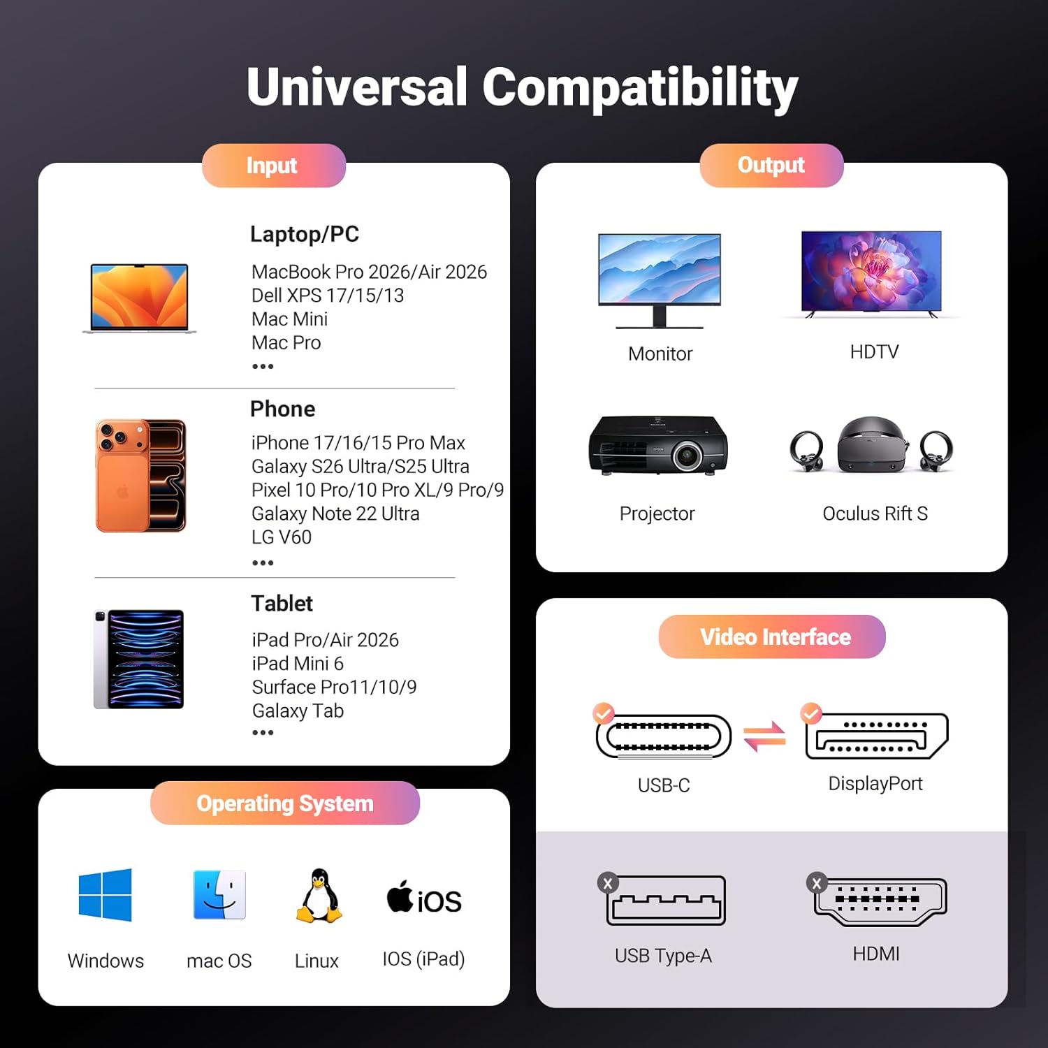 Thumbnail 6 de UGREEN USB C to DisplayPort 1.4 Cable 2m — 8K@60Hz