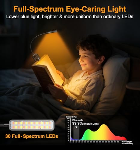 Detalle 2 de Gritin 2026 Gen 2 Leselampe Buch Klemme – Vollspektrum-LEDs, 1500 mAh, USB-C
