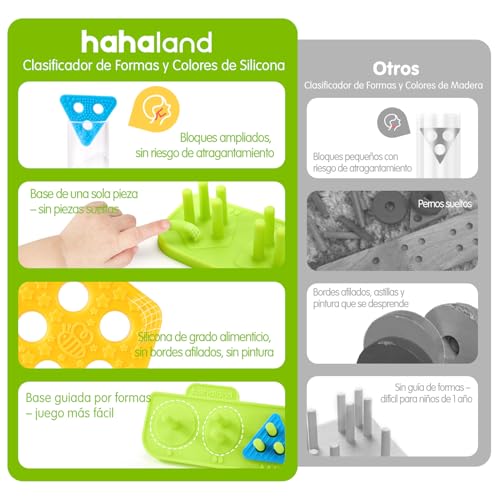 Detalle 2 de hahaland Juguetes Montessori 1 año - Bloques de Silicona Apilables y Puzzle Sensorial