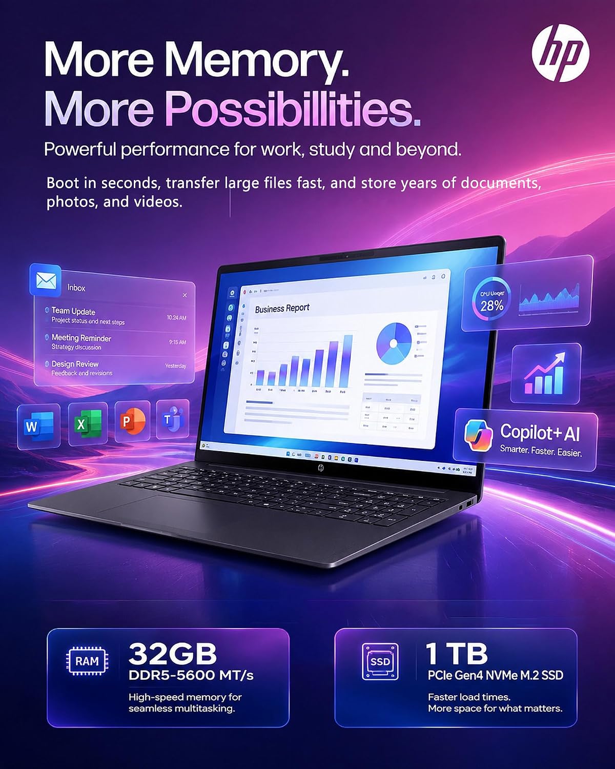 Detalle 1 de HP Touchscreen Laptop with 32GB RAM
