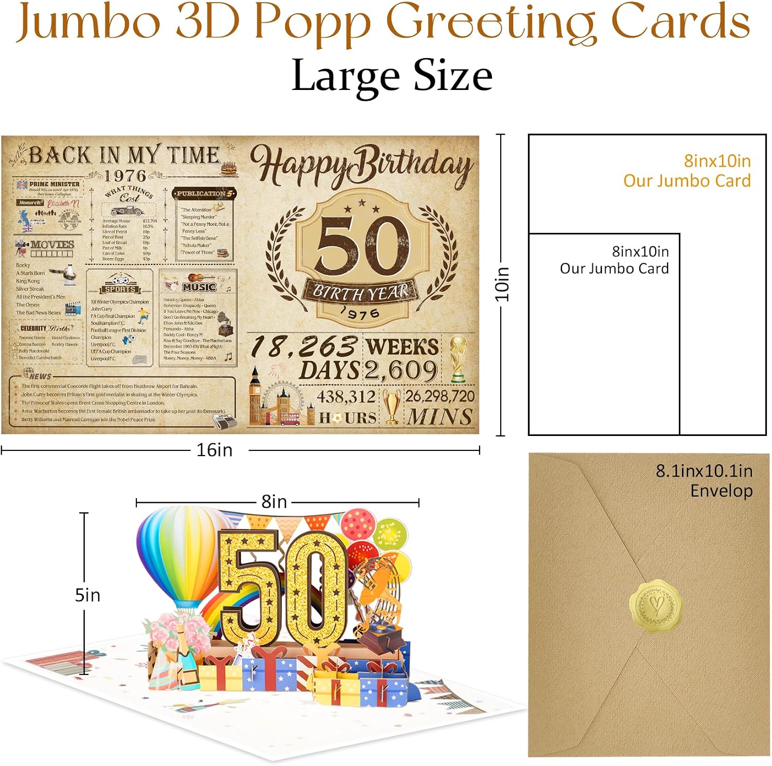 Detalle 2 de 50th Birthday Cards Funny 3D Pop Up with Envelope – Vintage 1976 Poster Style Greeting Card (8x10 inch)