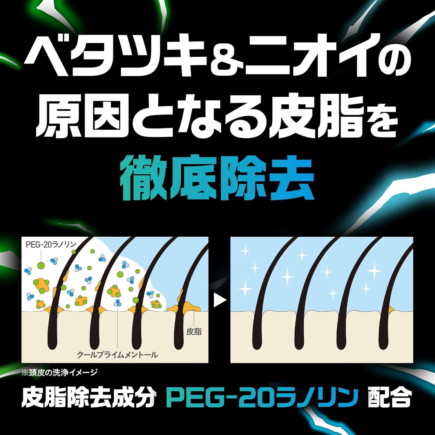 Detalle de サンスタートニック COOLBURST リンスインシャンプー 詰替え 1200mL シトラスハーブの香り