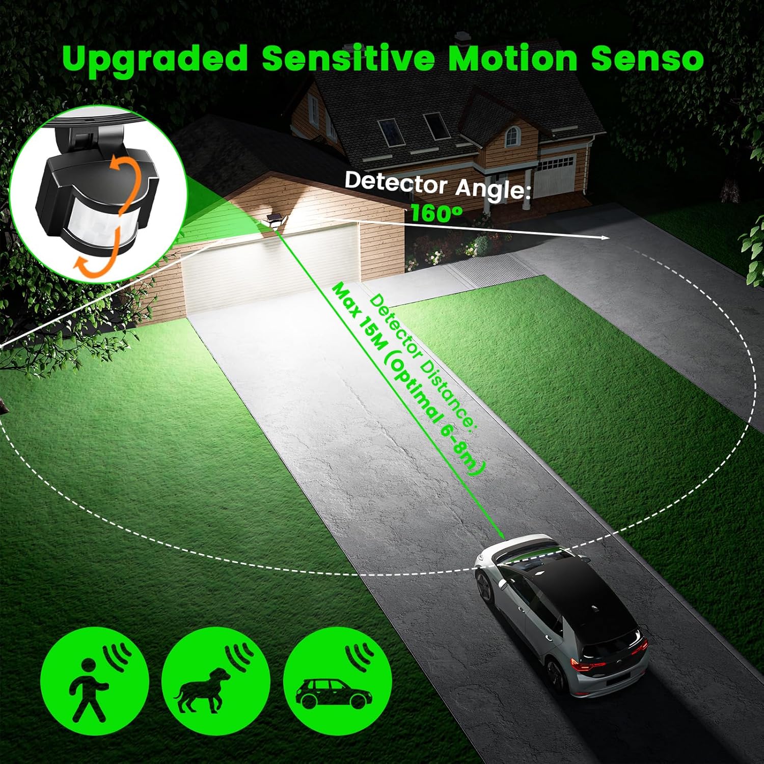 Thumbnail 2 de KIBTOY 189LED Solar Security Light 1200LM