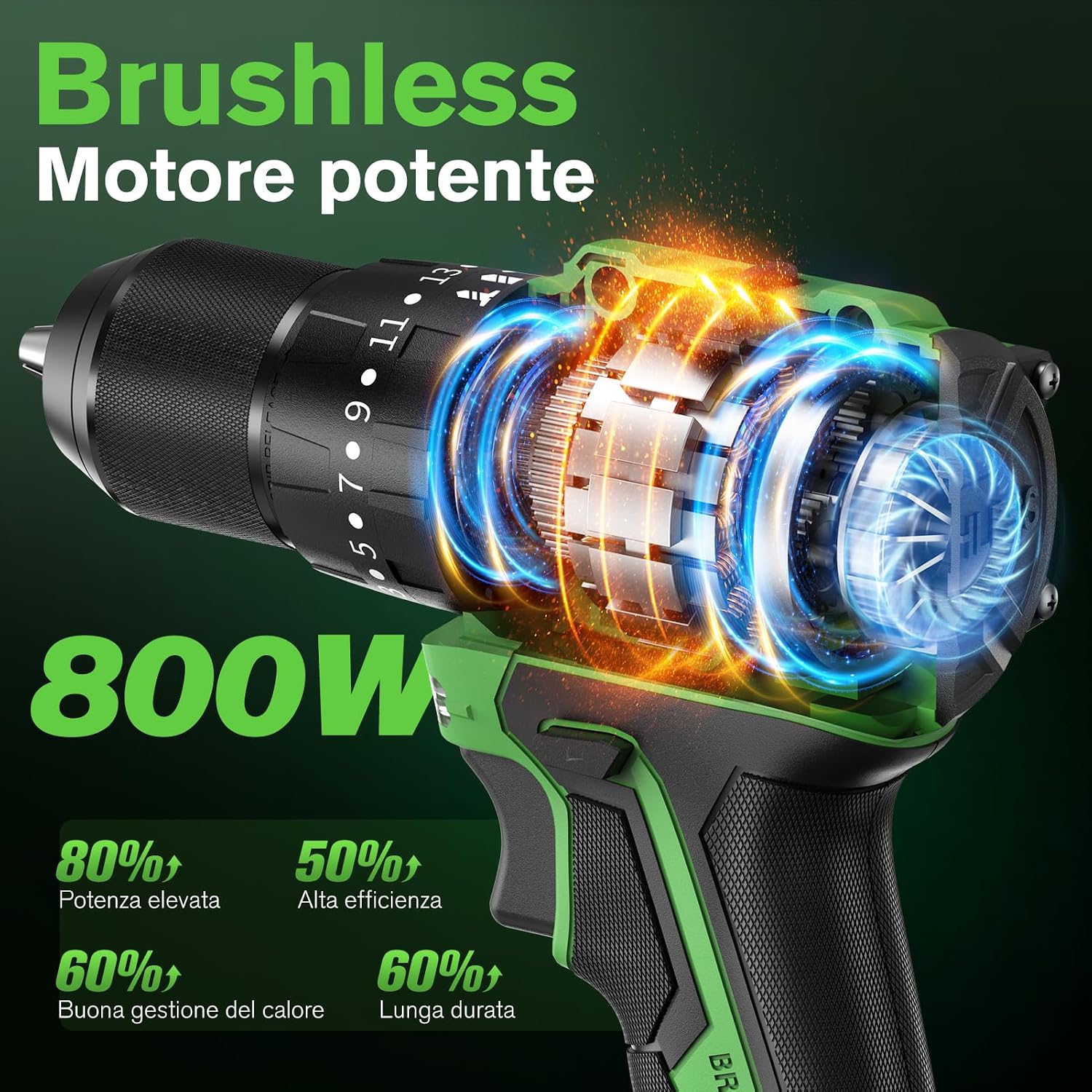 Detalle 2 de Ginour Avvitatore a batteria 21V brushless 50Nm